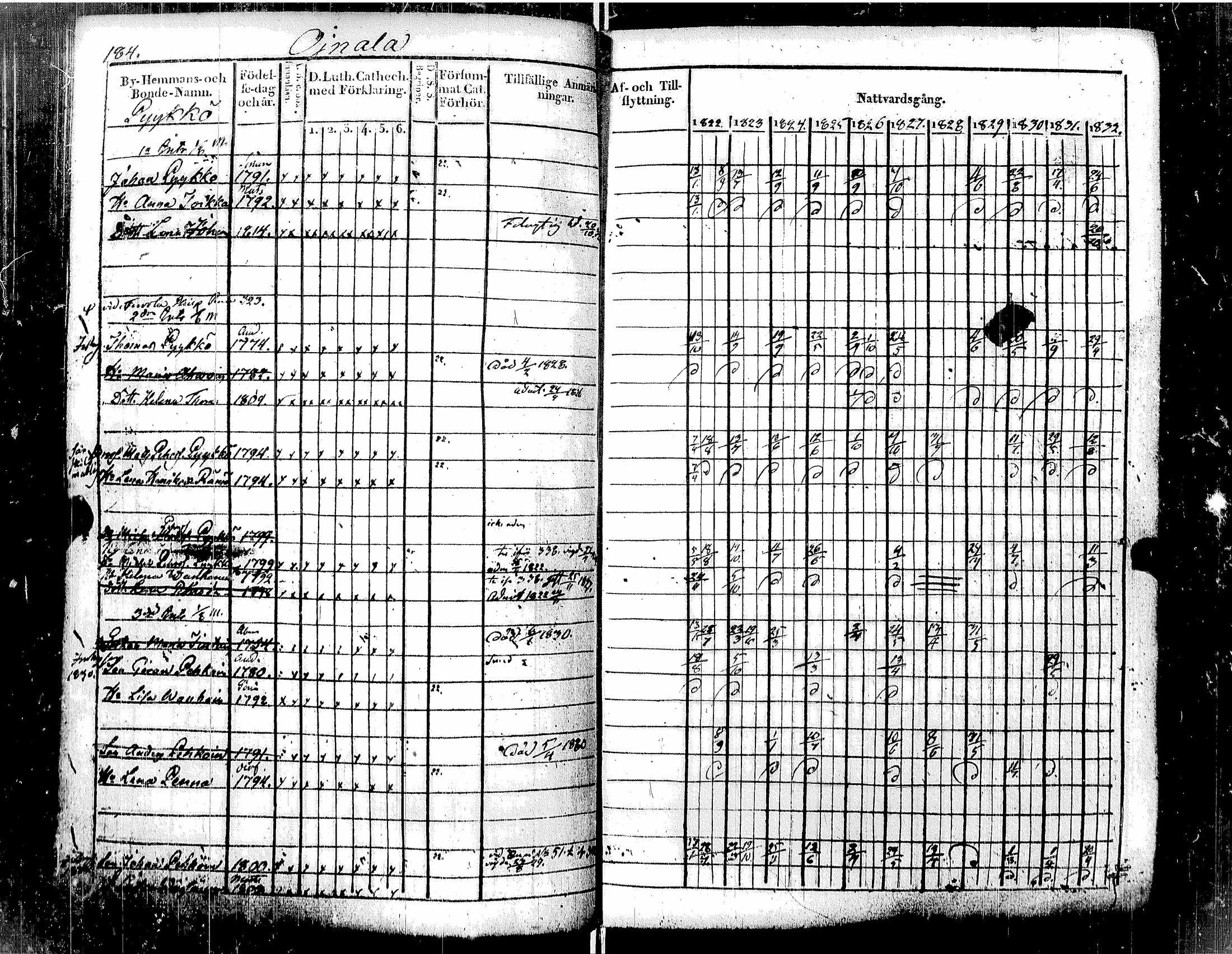 [ kuvat/195.jpg ]
