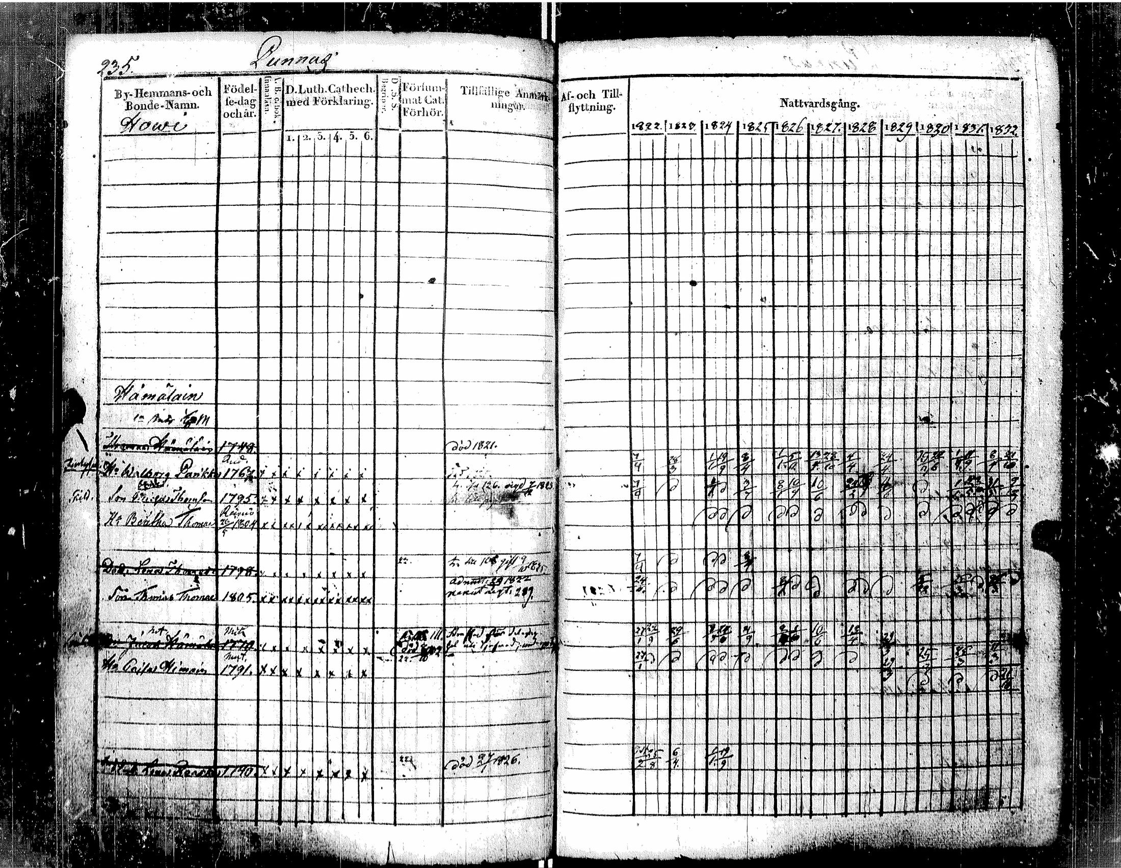 [ kuvat/248.jpg ]