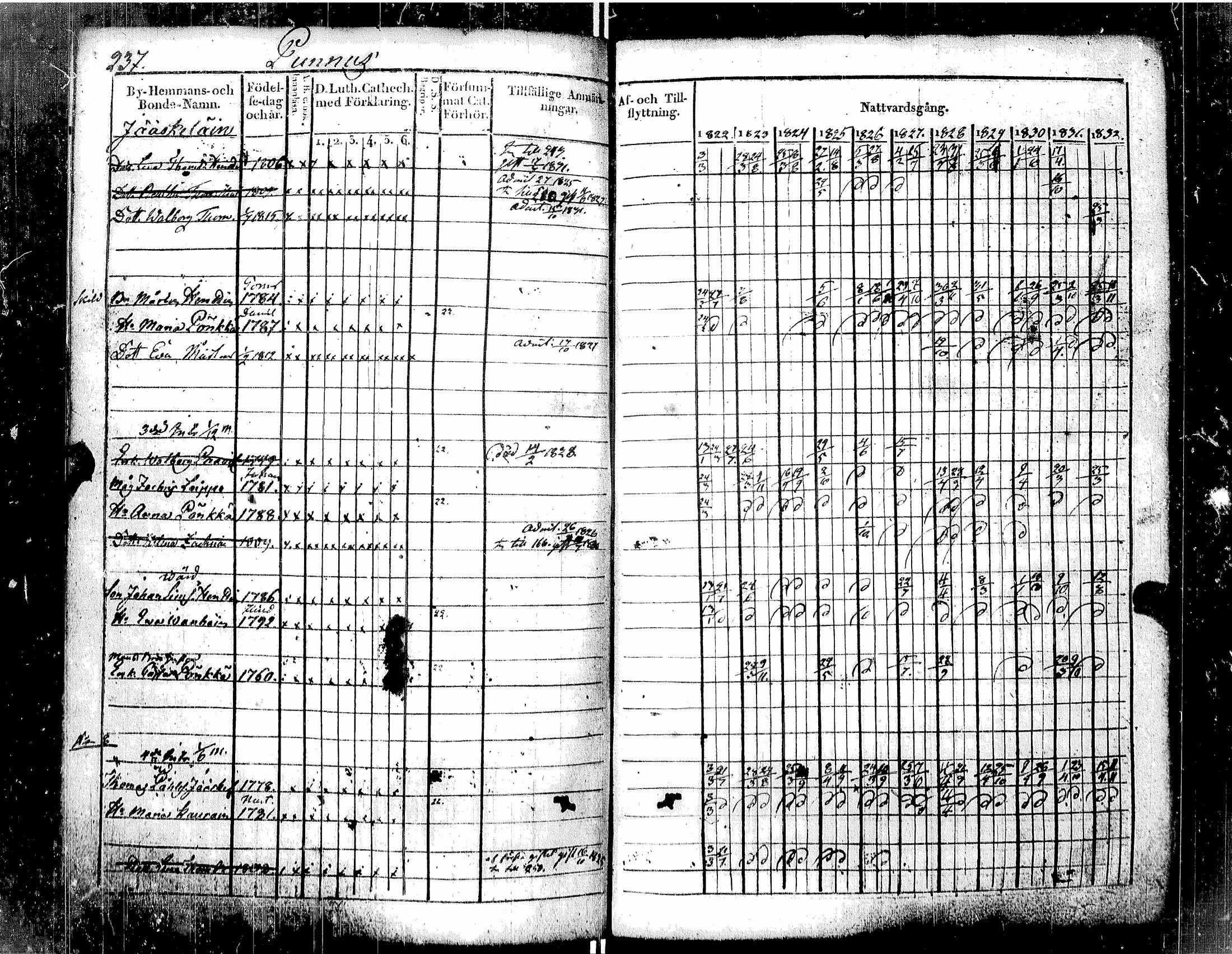 [ kuvat/250.jpg ]