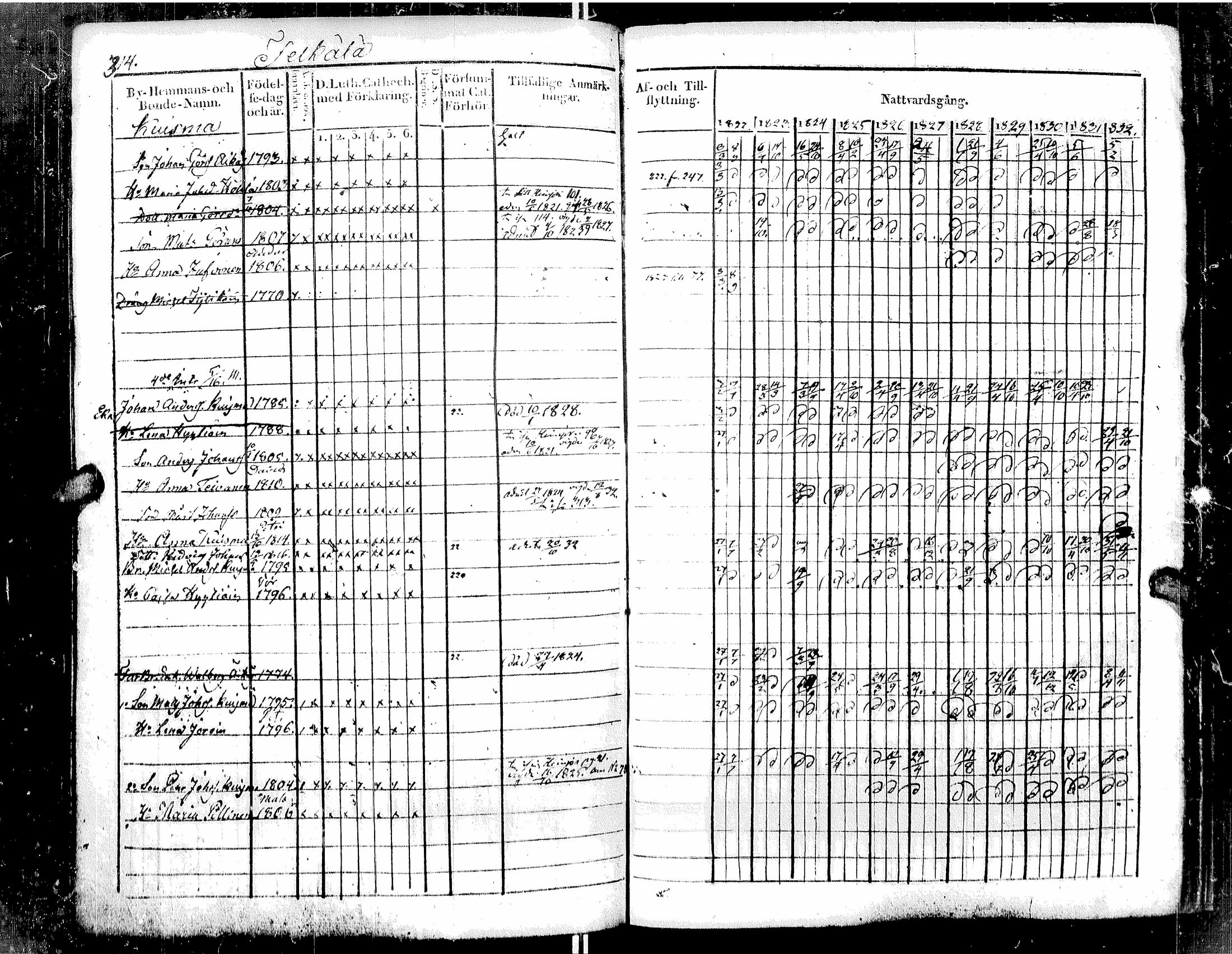 [ kuvat/328.jpg ]