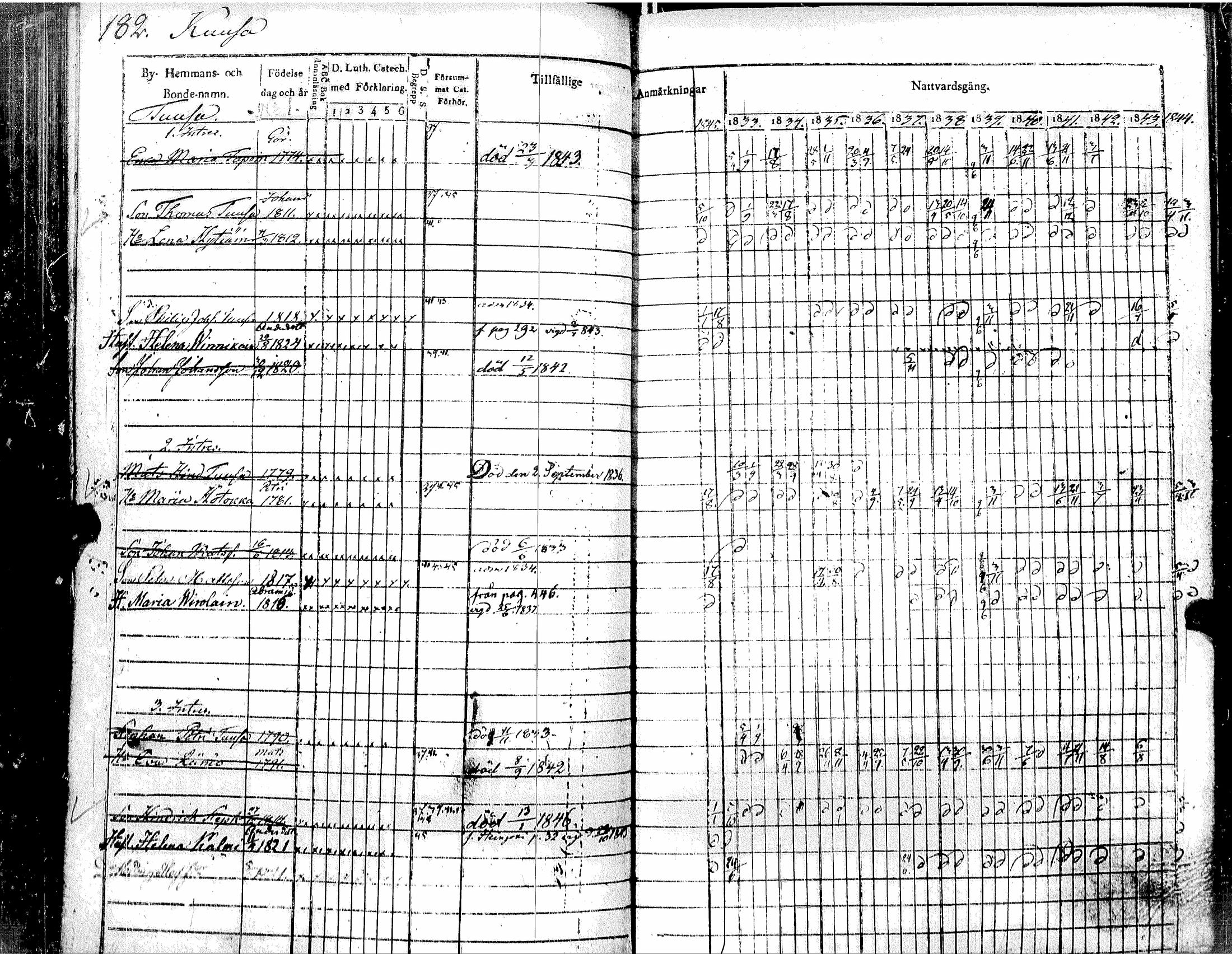 [ kuvat/186.jpg ]