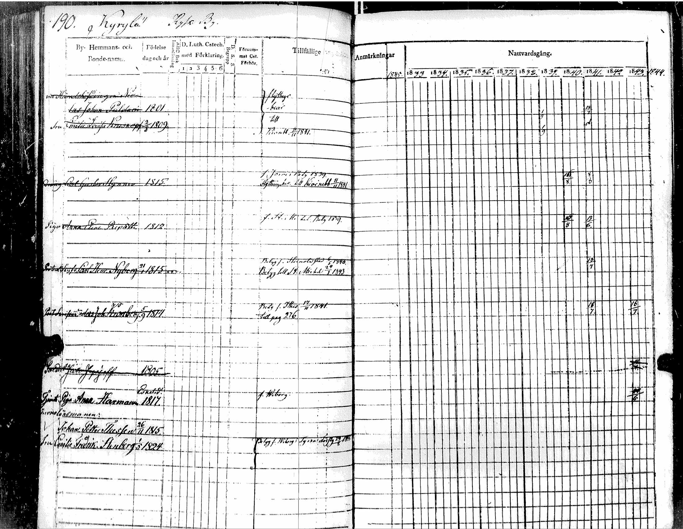 [ kuvat/194.jpg ]