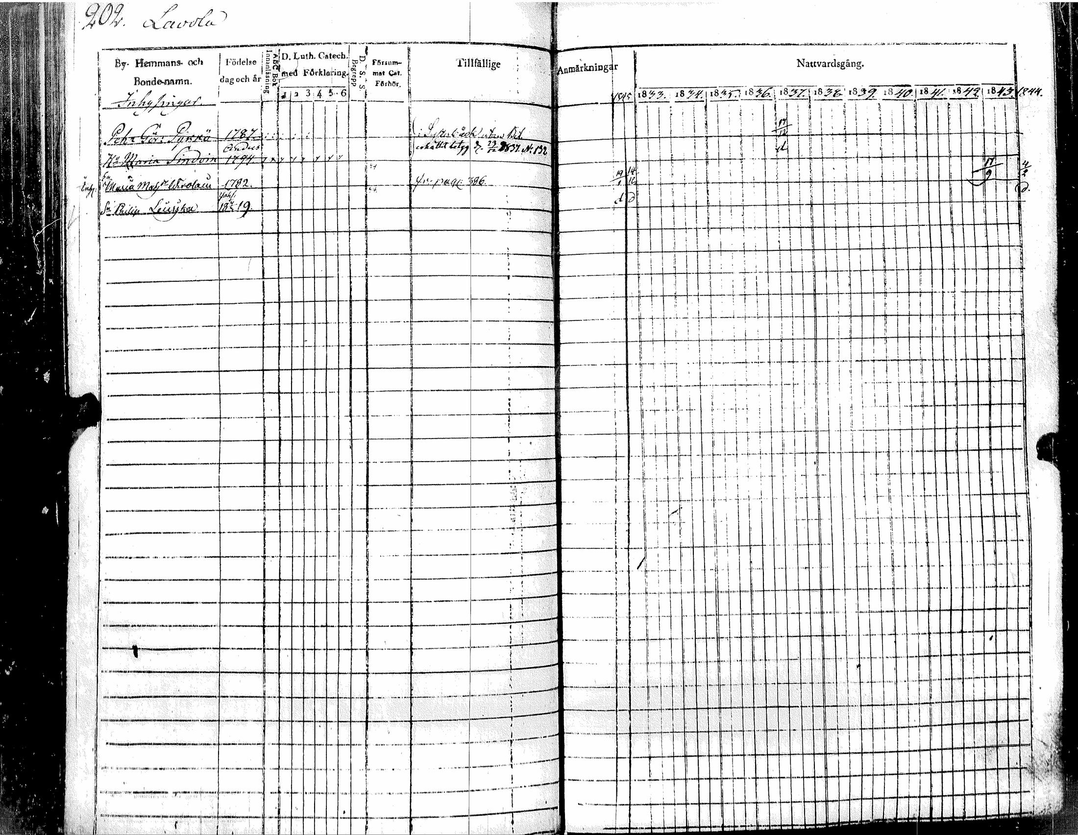 [ kuvat/206.jpg ]