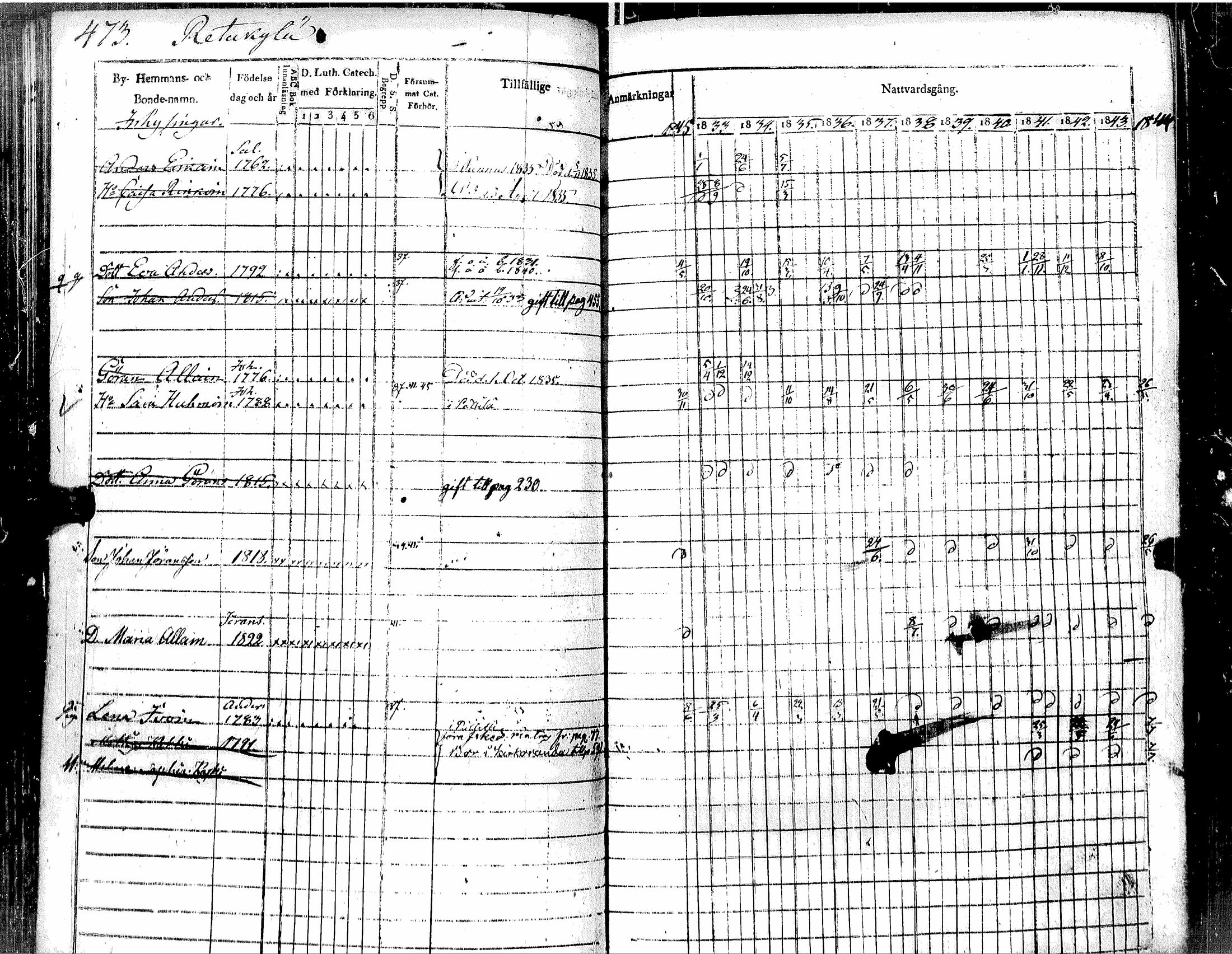 [ kuvat/177.jpg ]