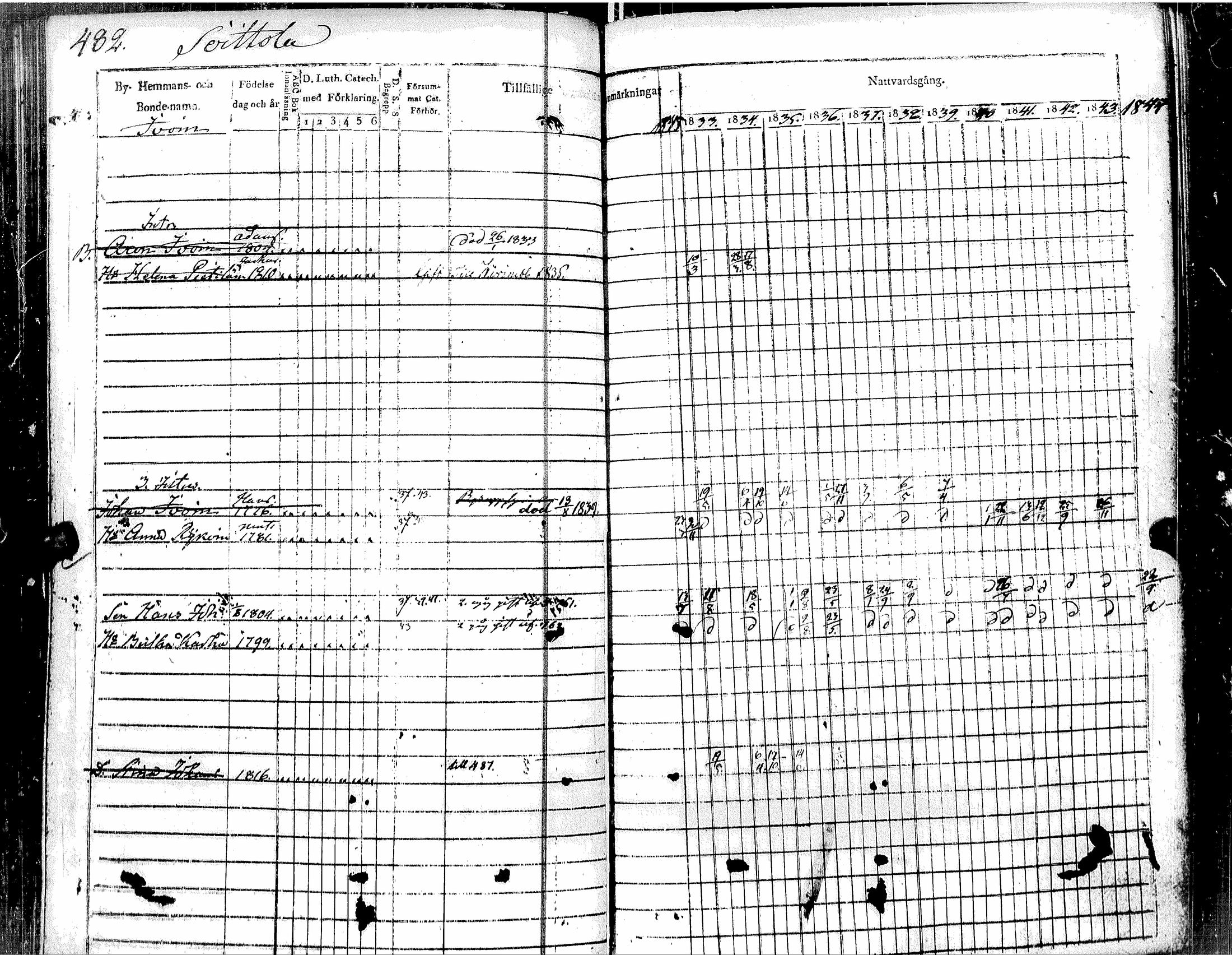 [ kuvat/186.jpg ]