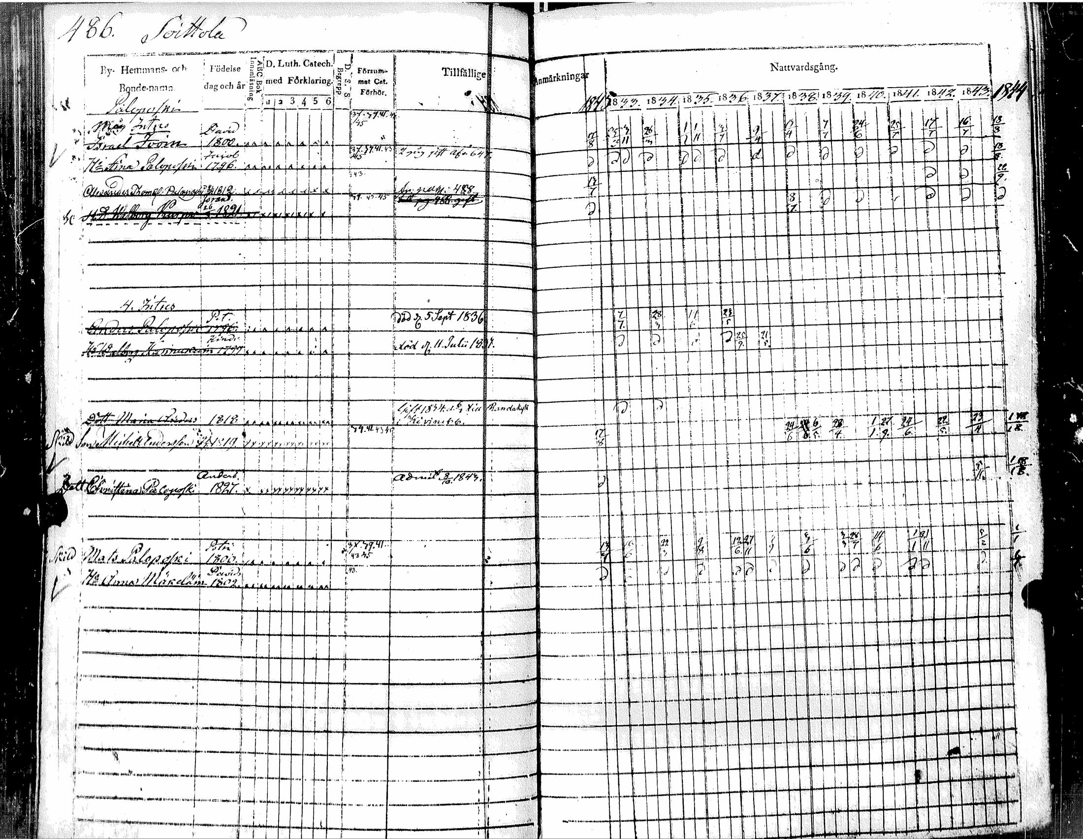 [ kuvat/190.jpg ]