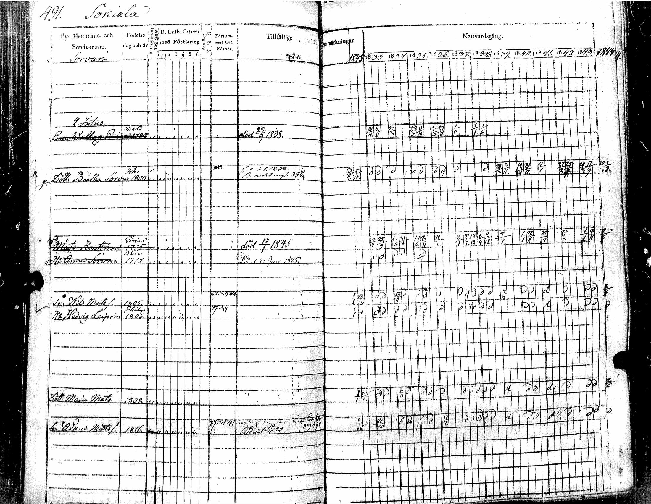 [ kuvat/195.jpg ]