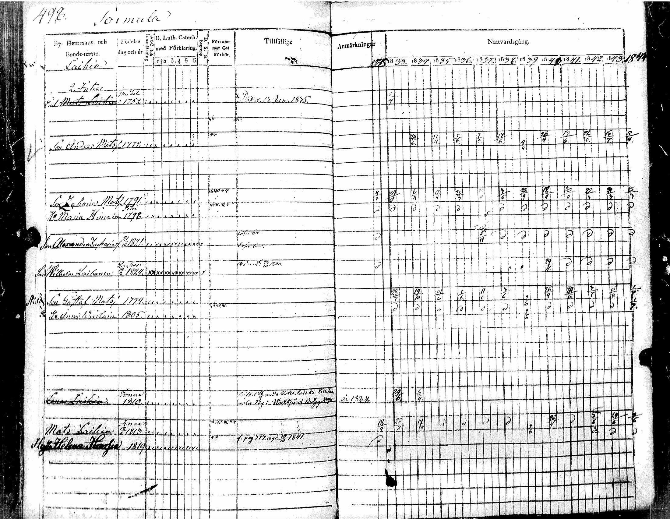 [ kuvat/202.jpg ]