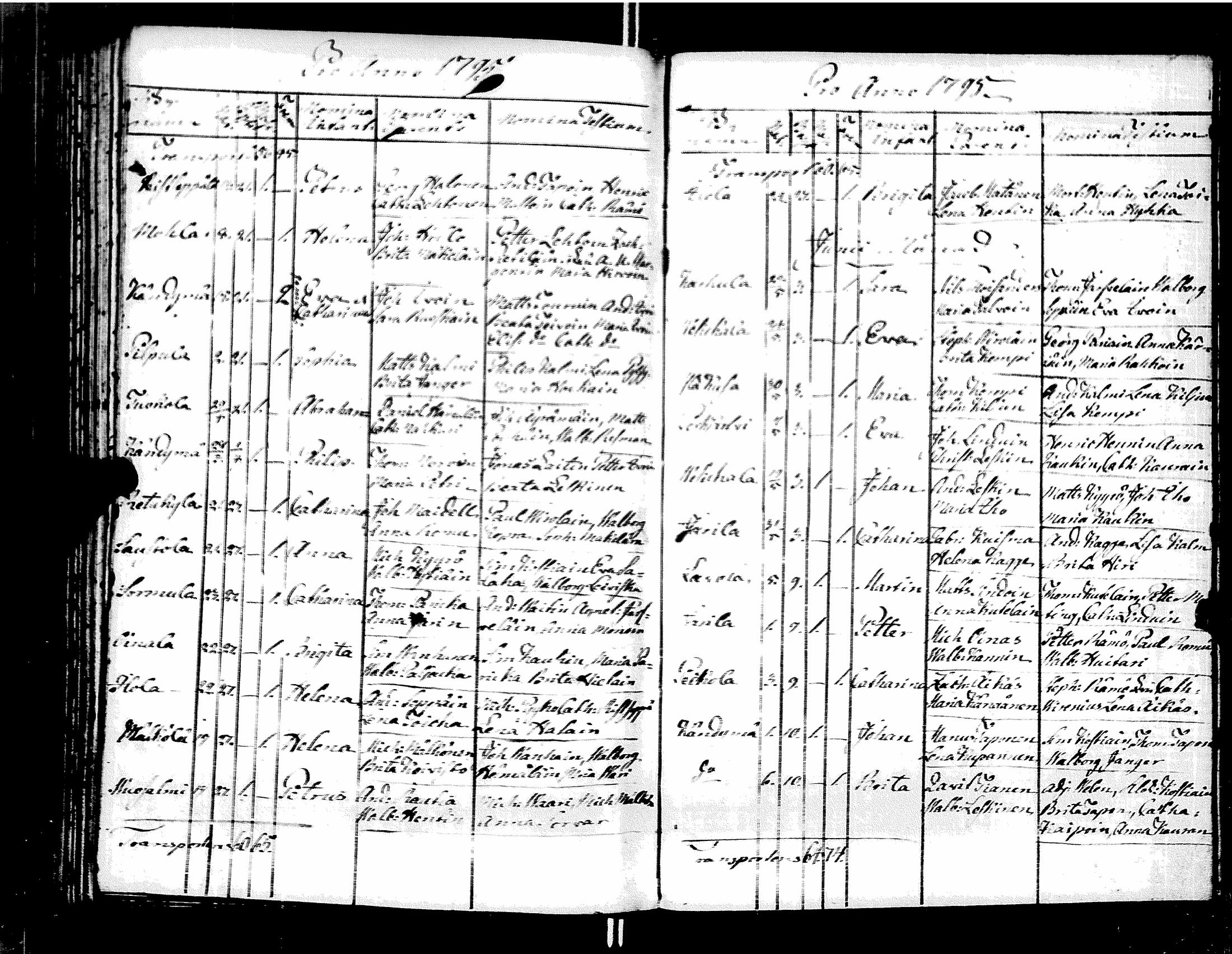 [ kuvat/156.jpg ]