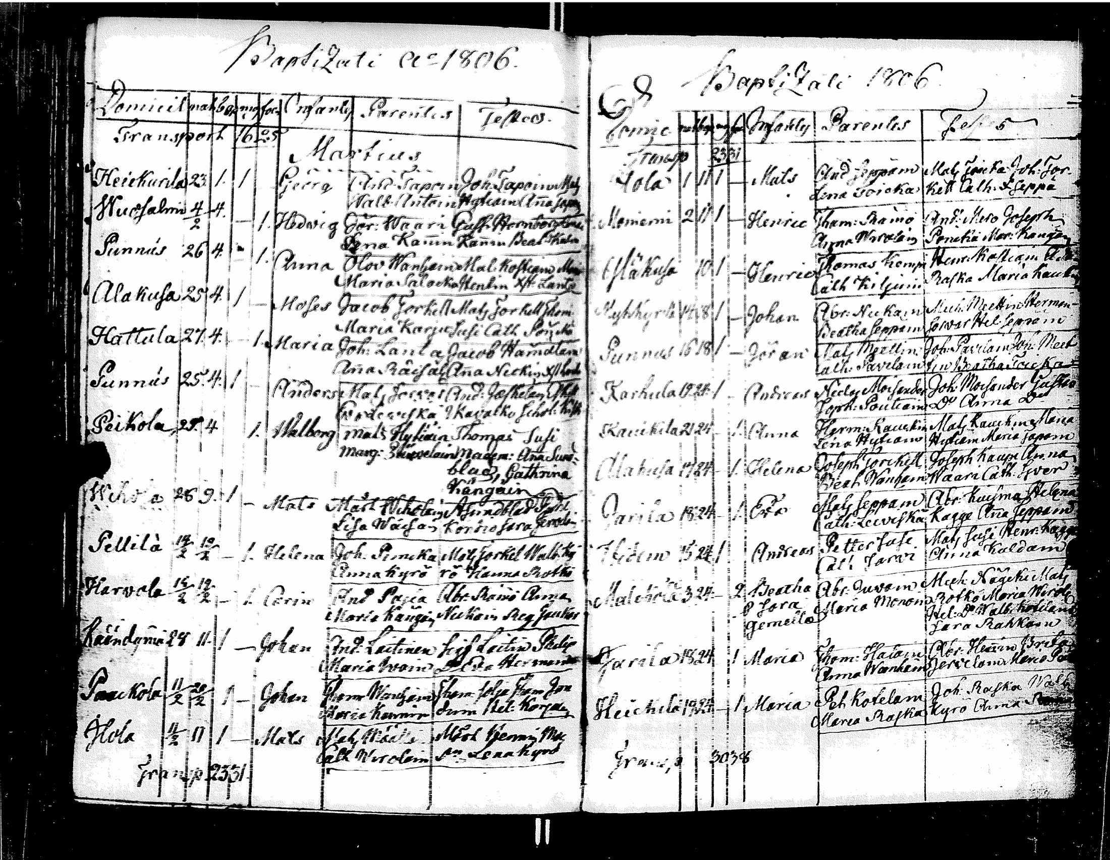 [ kuvat/167.jpg ]