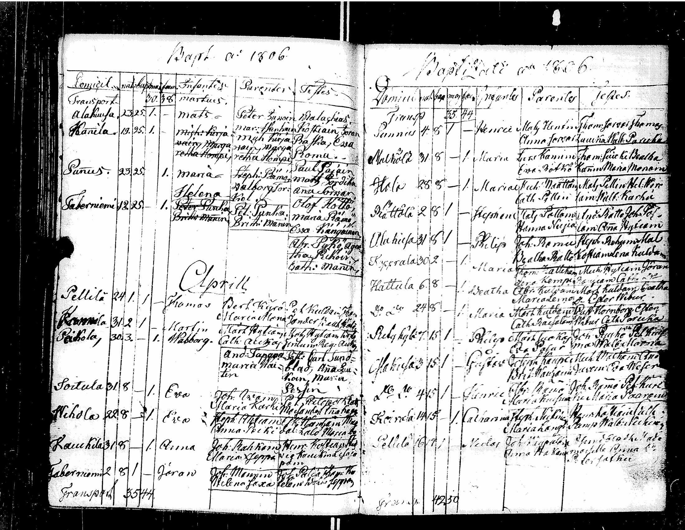 [ kuvat/168.jpg ]