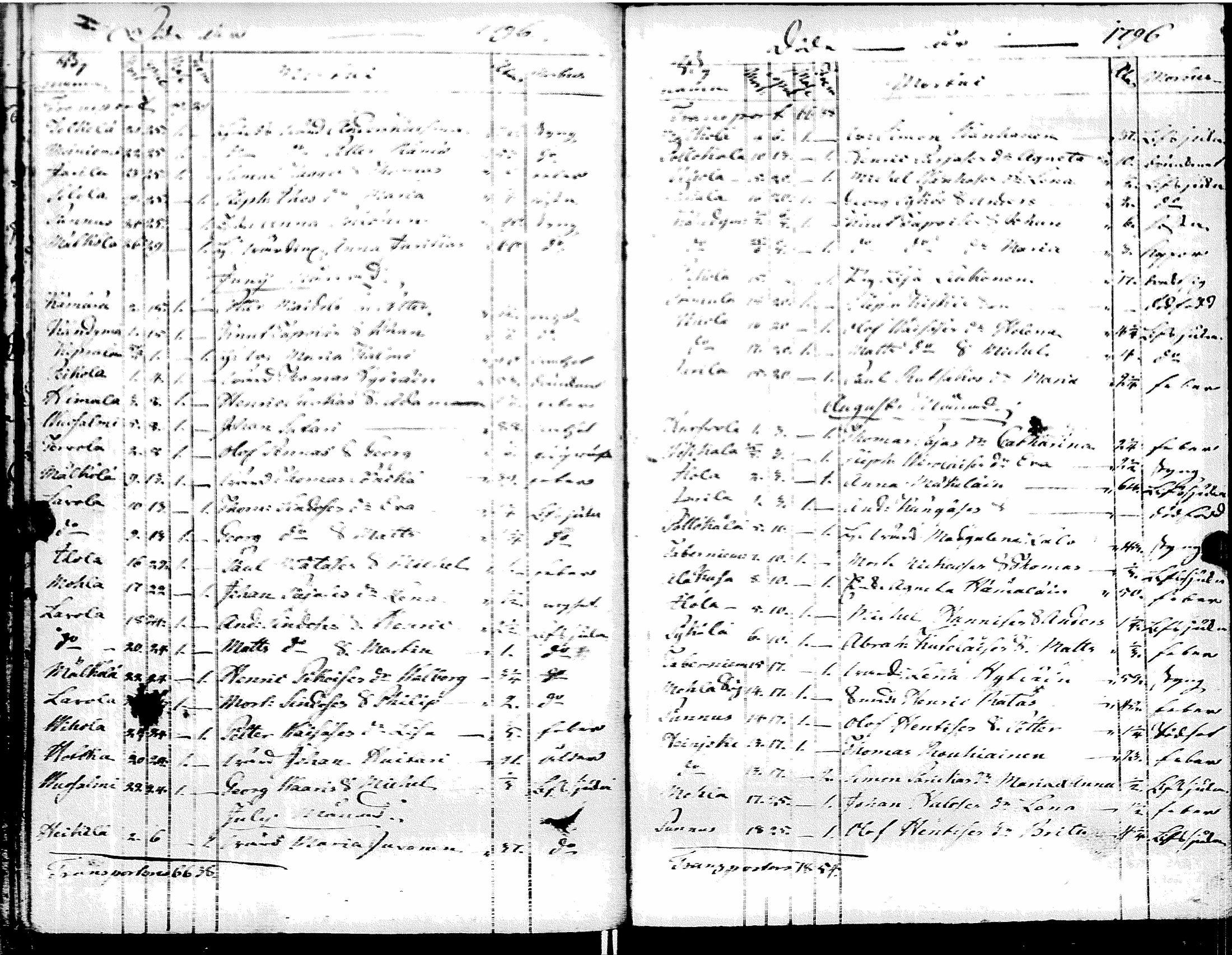 [ kuvat/123.jpg ]