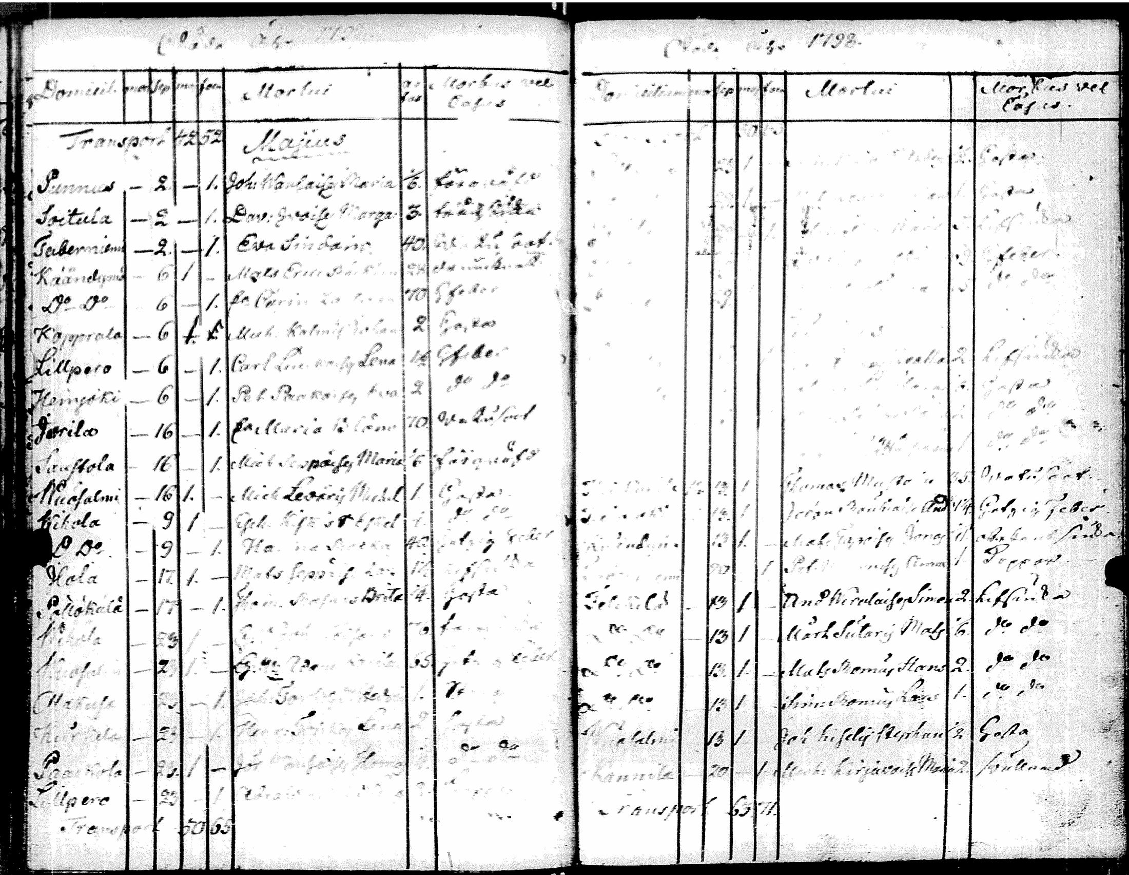 [ kuvat/130.jpg ]