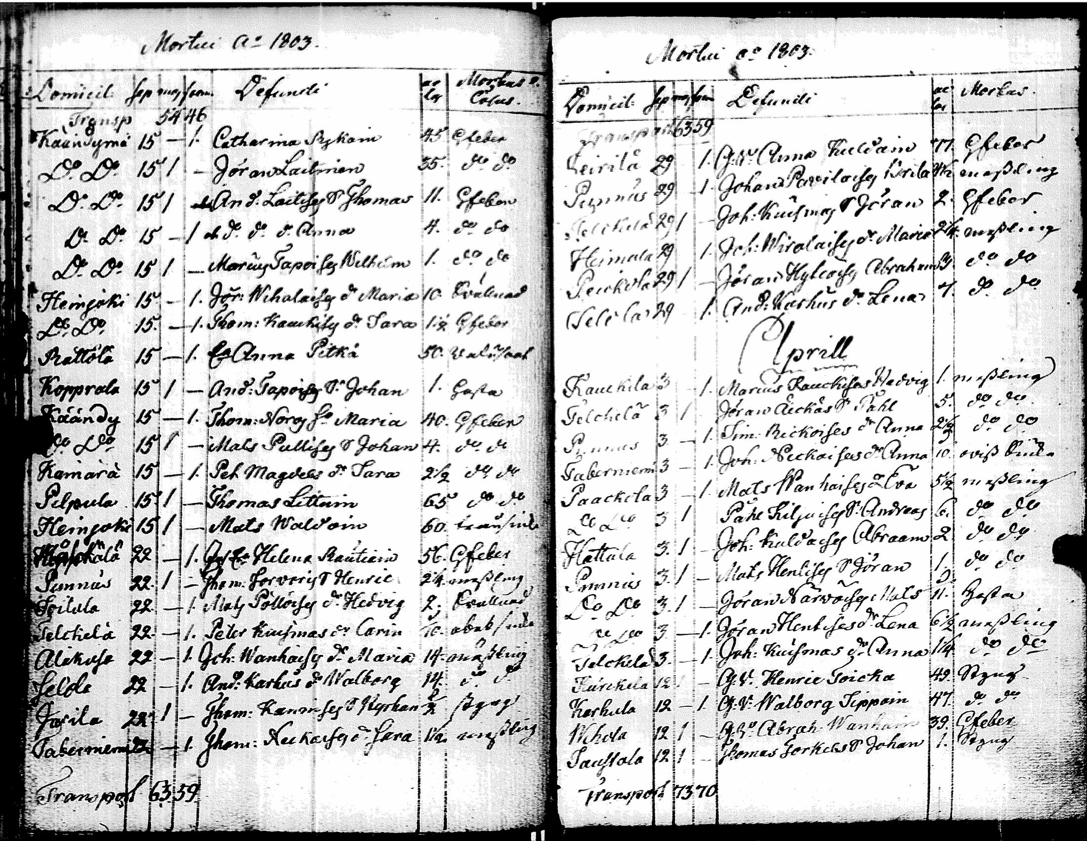 [ kuvat/169.jpg ]