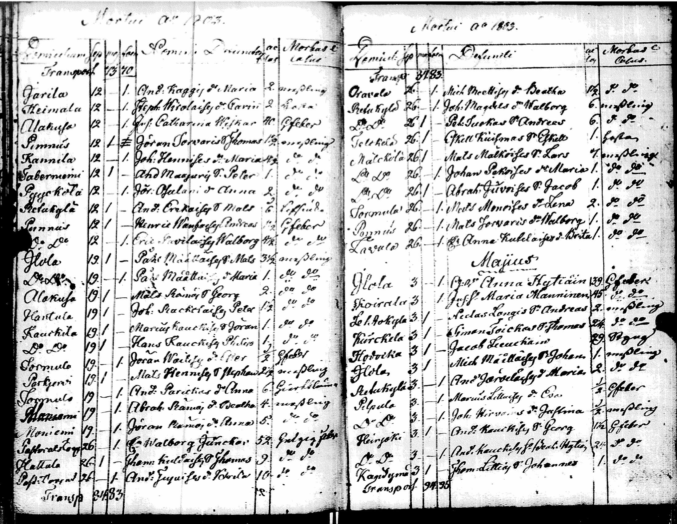 [ kuvat/170.jpg ]