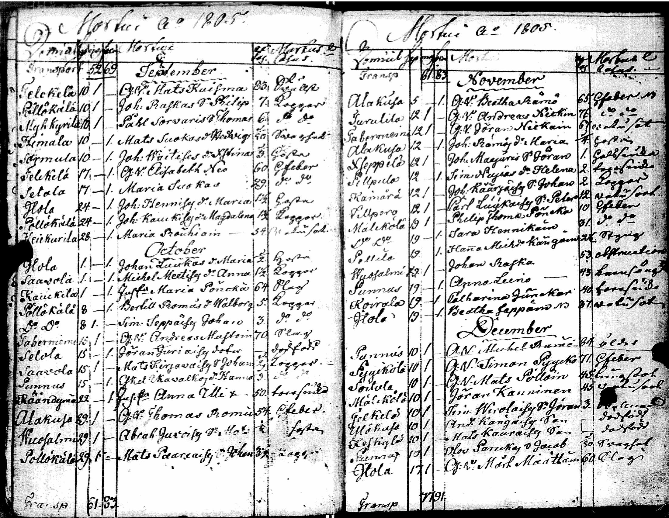 [ kuvat/182.jpg ]