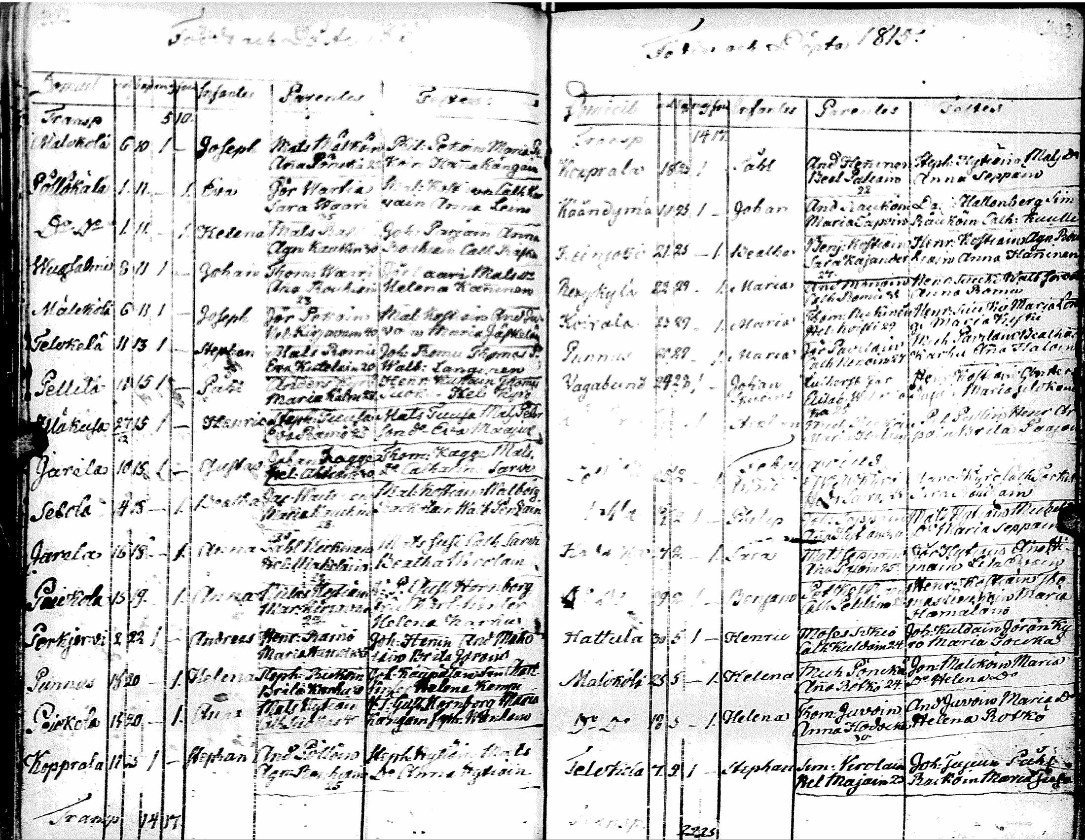 [ kuvat/153.jpg ]