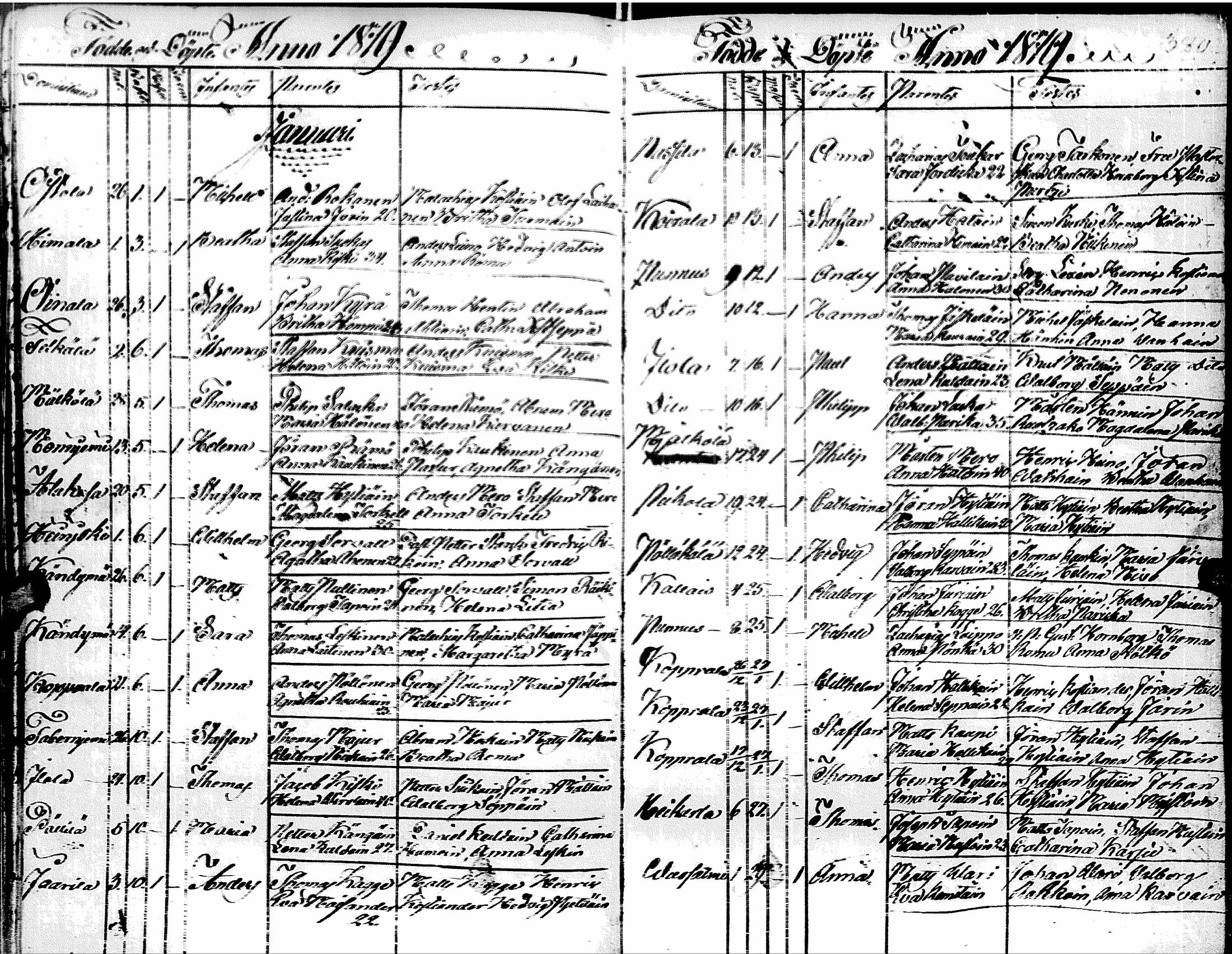 [ kuvat/190.jpg ]
