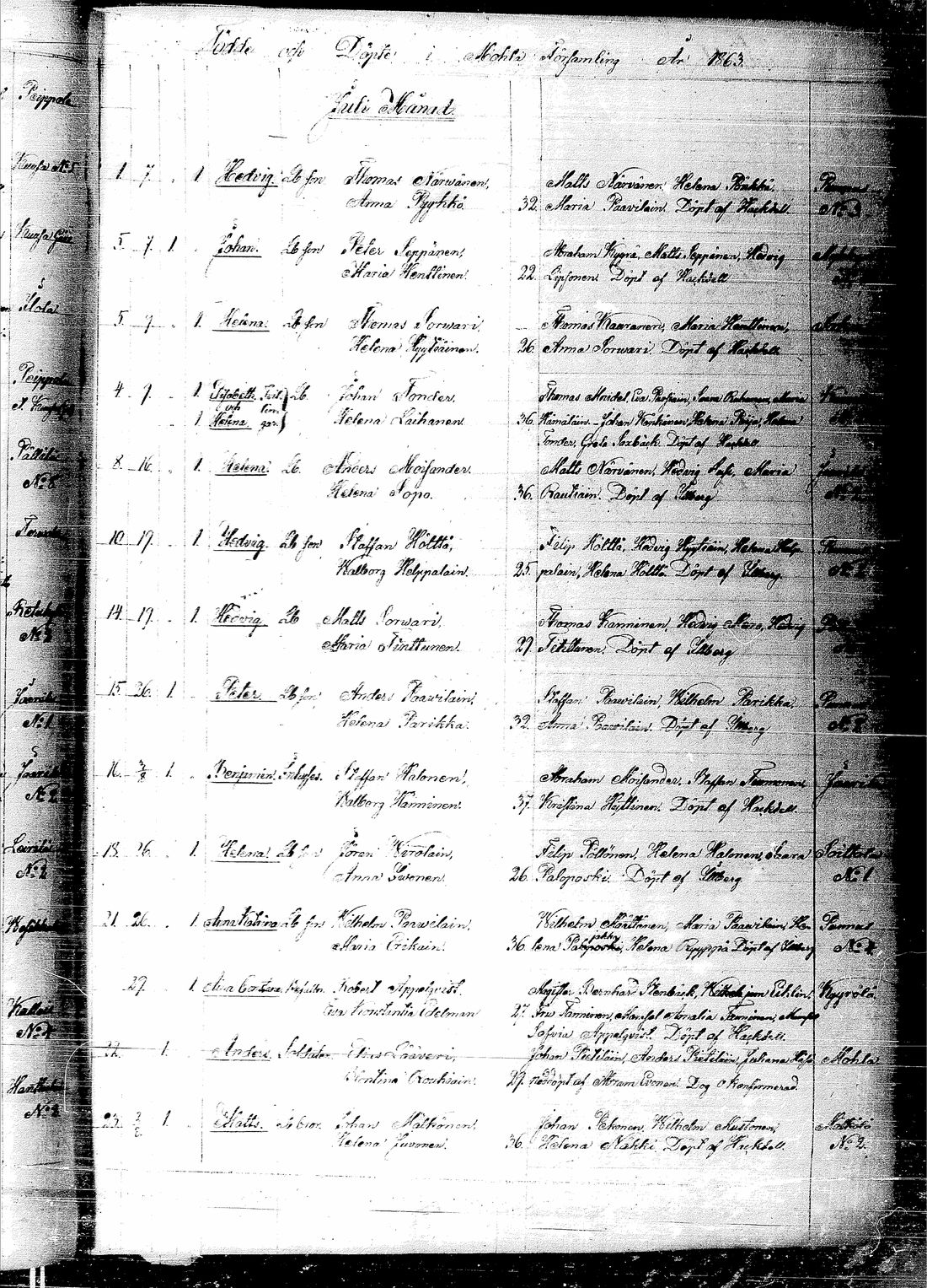 [ kuvat/277.jpg ]