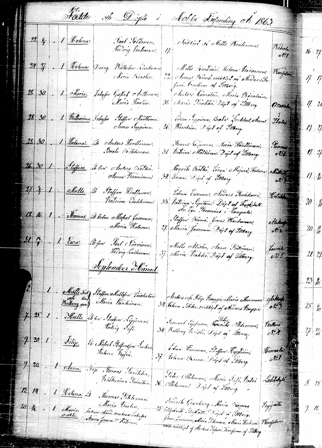 [ kuvat/280.jpg ]