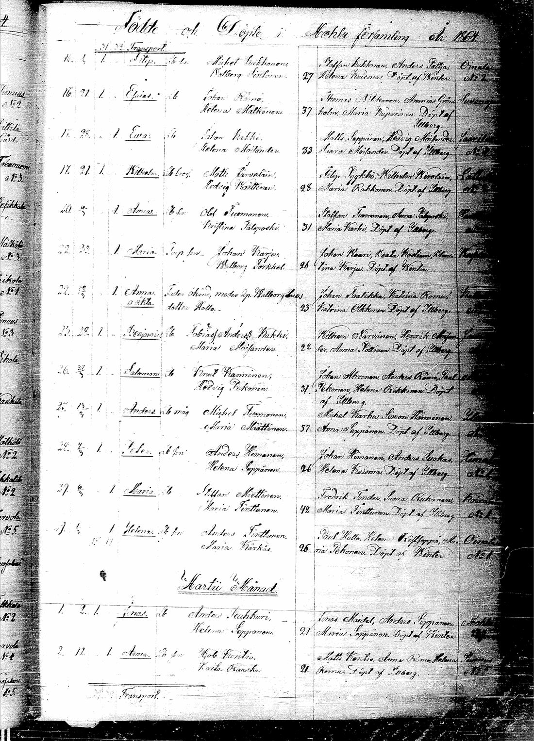 [ kuvat/291.jpg ]