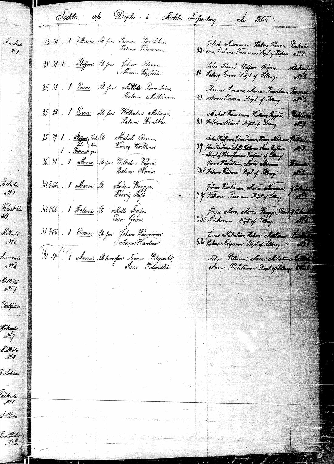 [ kuvat/333.jpg ]