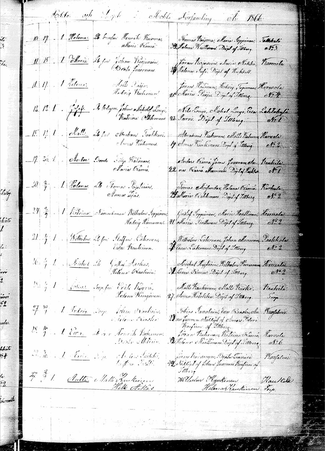[ kuvat/347.jpg ]