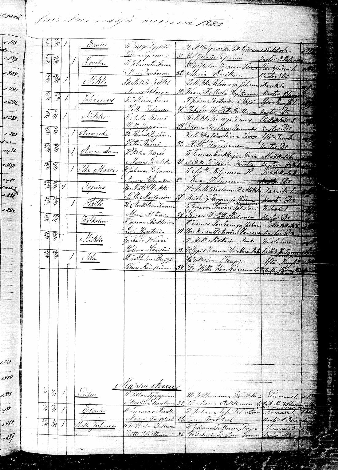 [ kuvat/685.jpg ]
