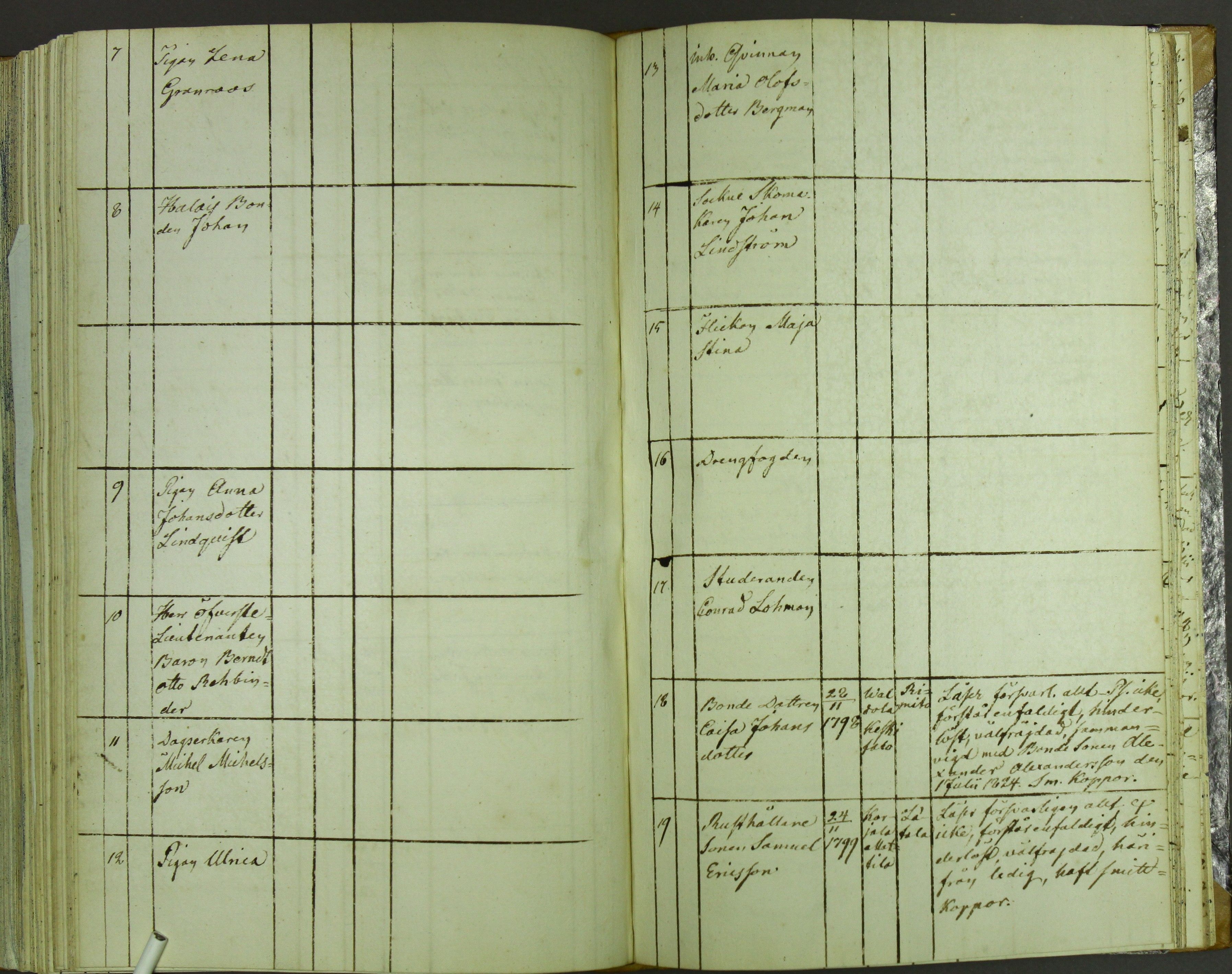 [ kuvat/142.jpg ]