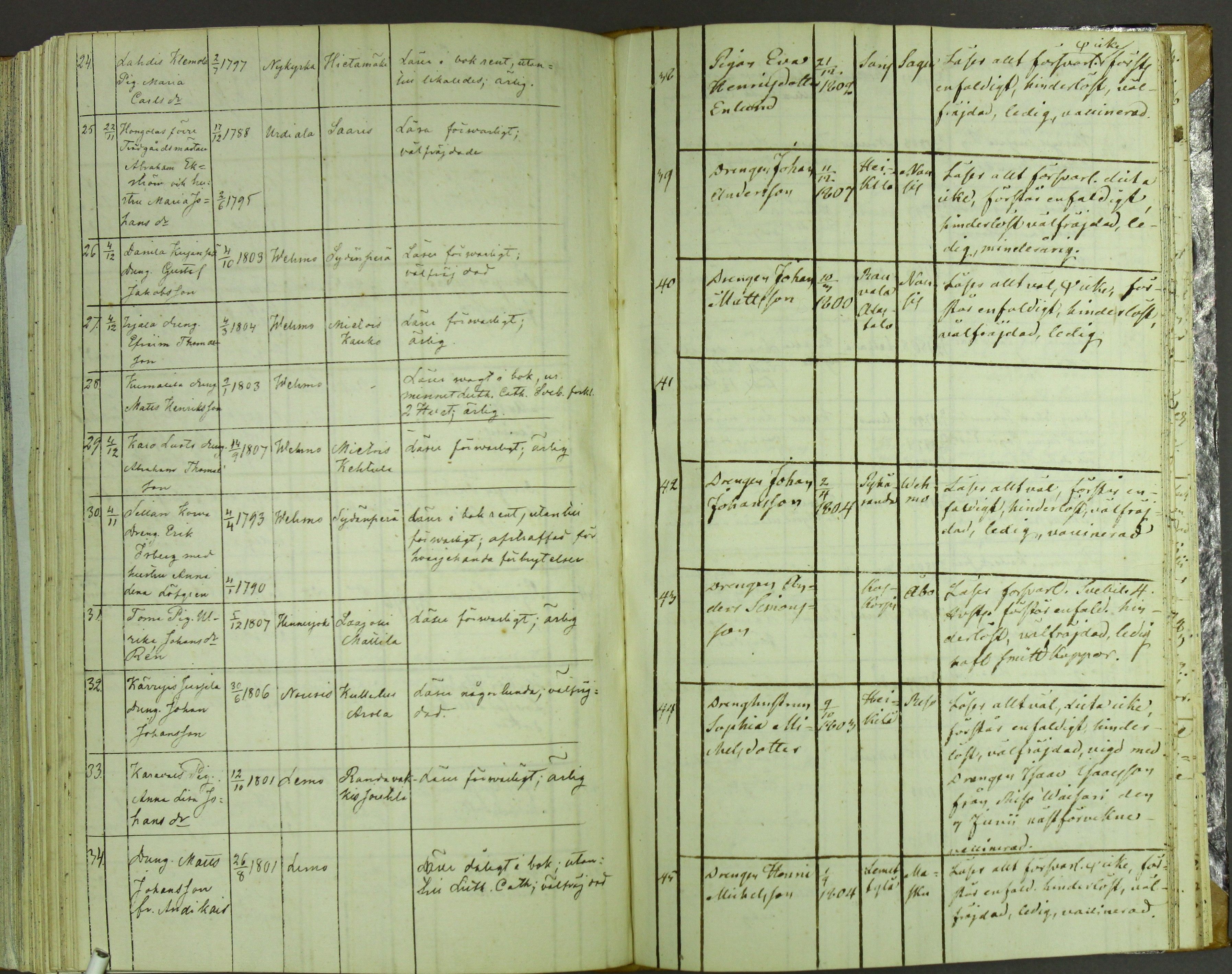 [ kuvat/145.jpg ]
