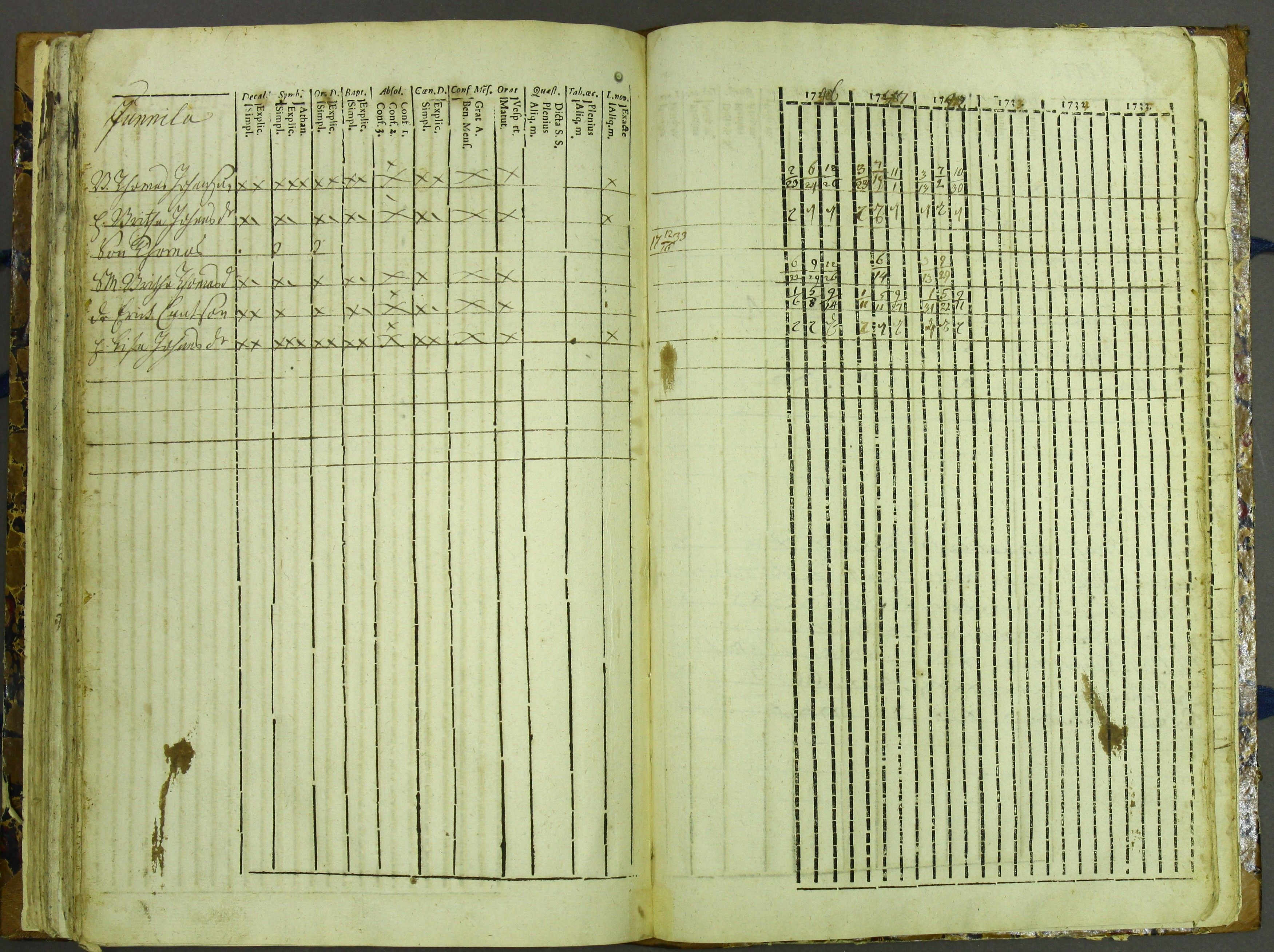 [ kuvat/103.jpg ]