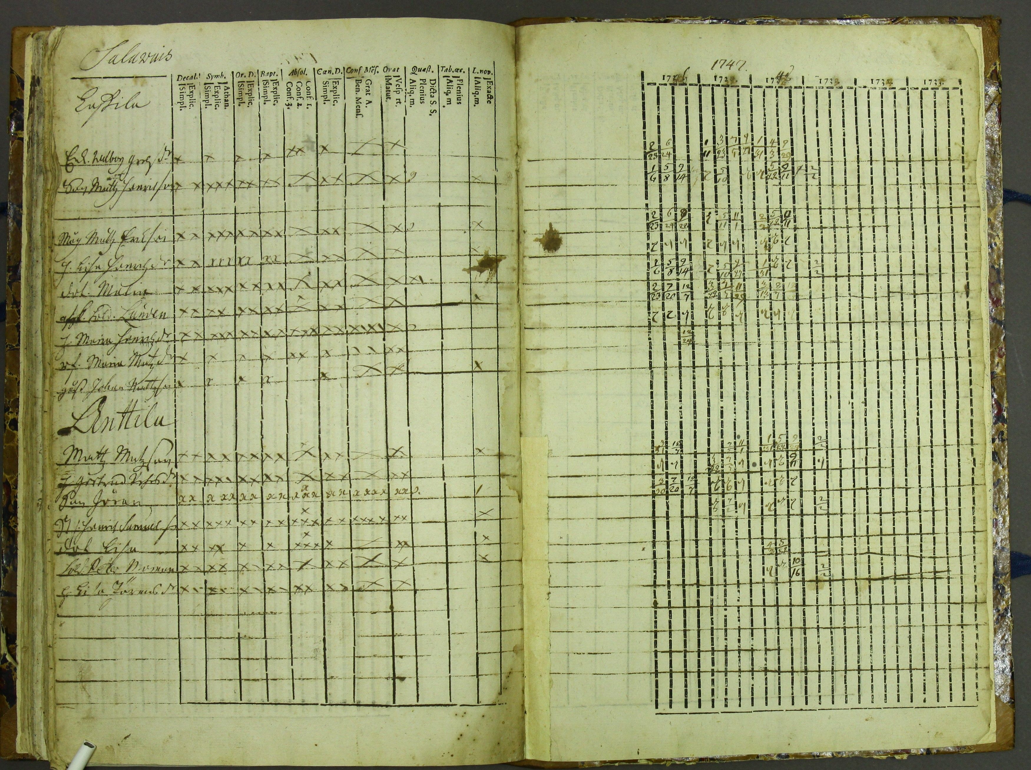 [ kuvat/112.jpg ]