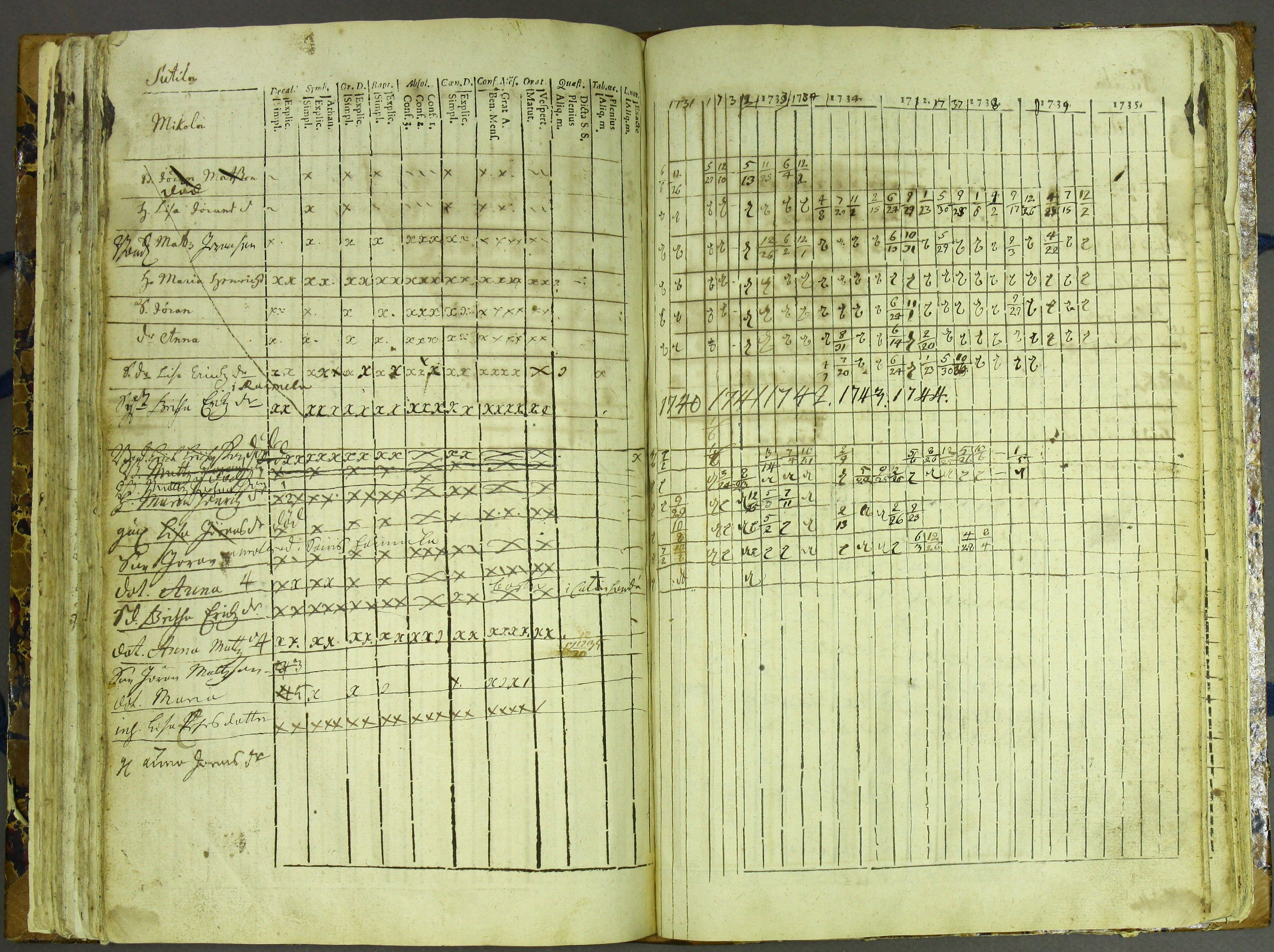 [ kuvat/82.jpg ]