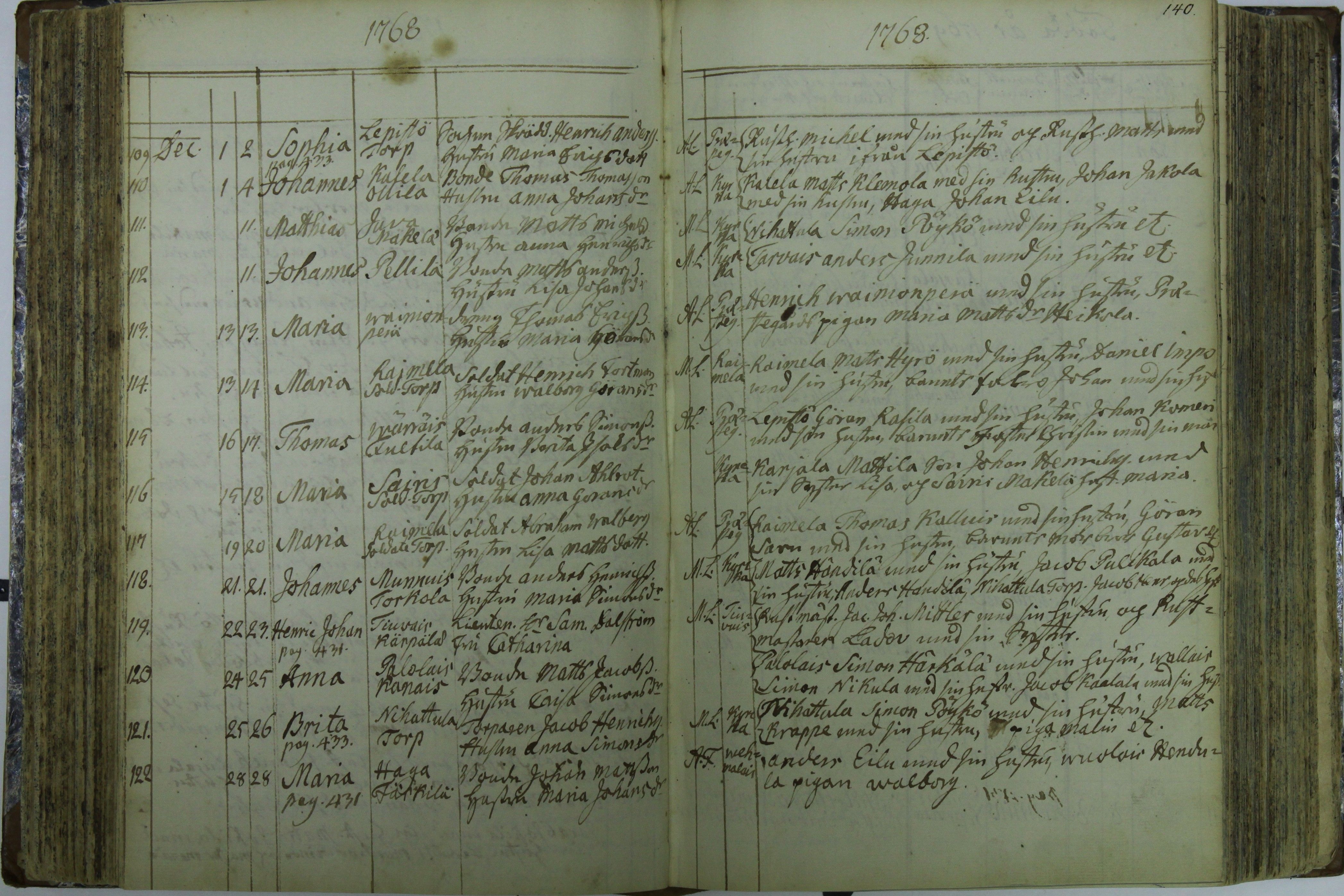 [ kuvat/140.jpg ]