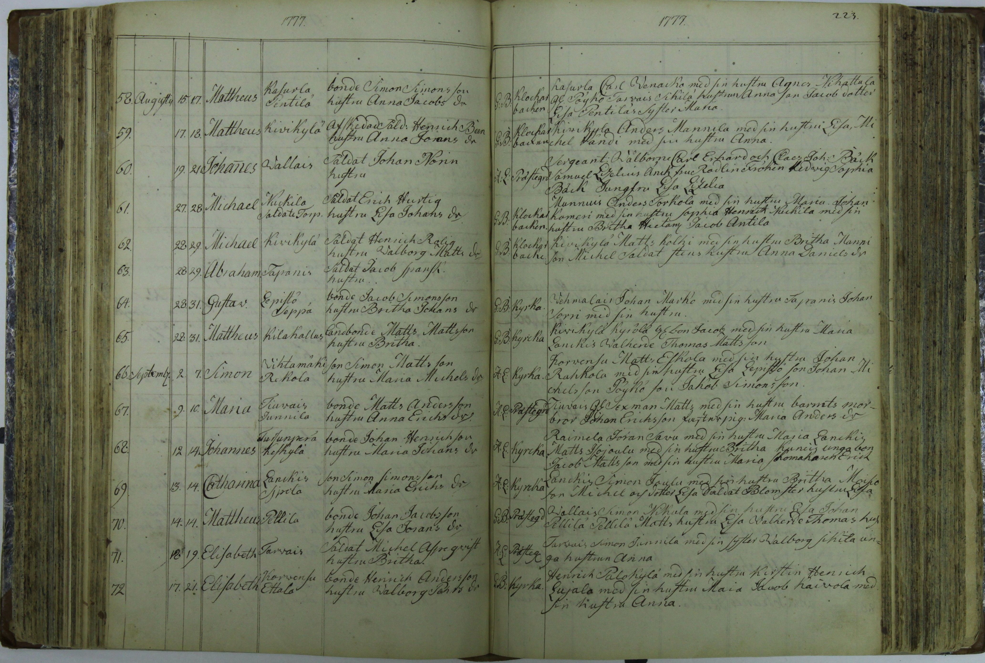 [ kuvat/223.jpg ]