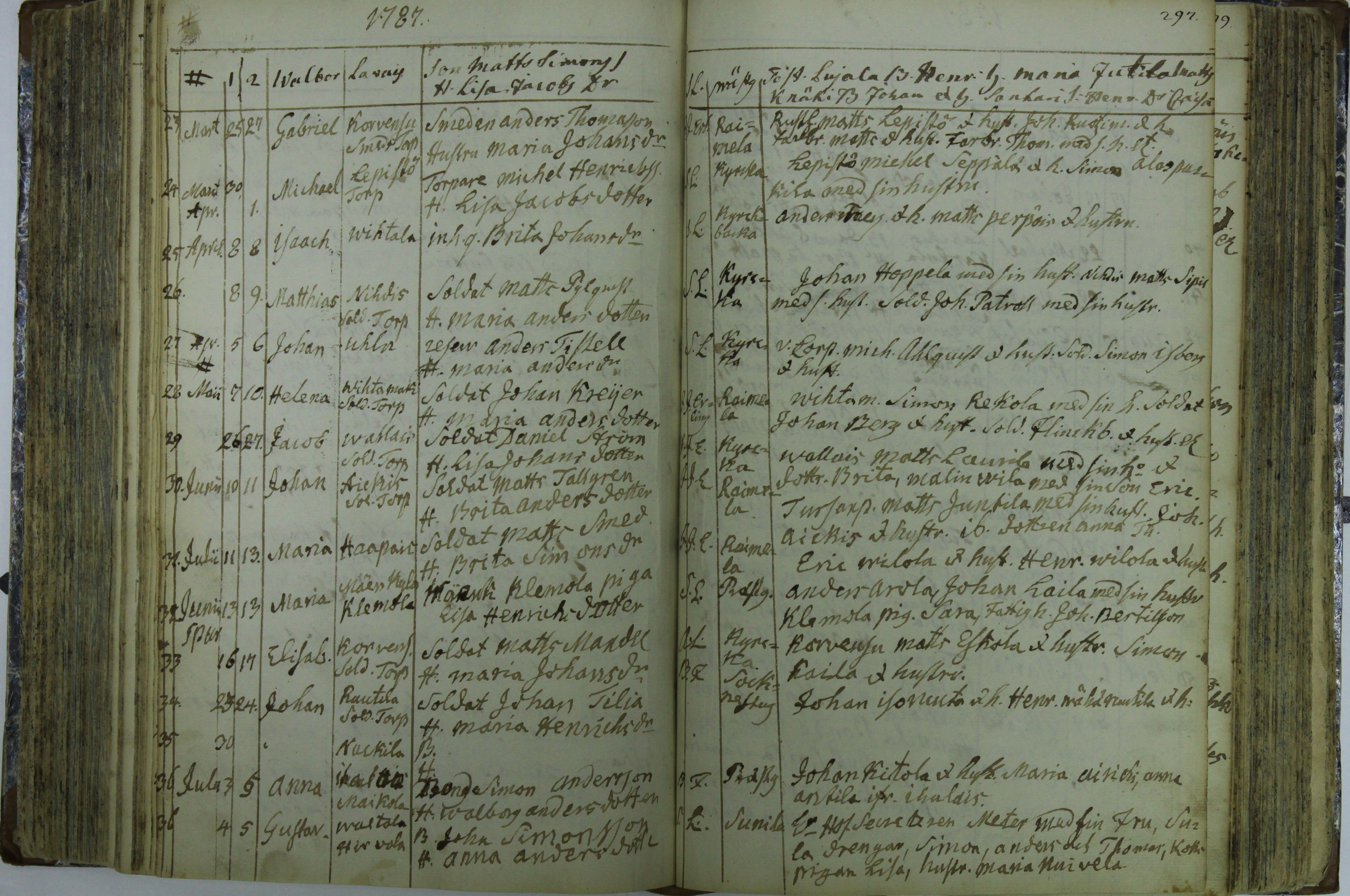 [ kuvat/297.jpg ]