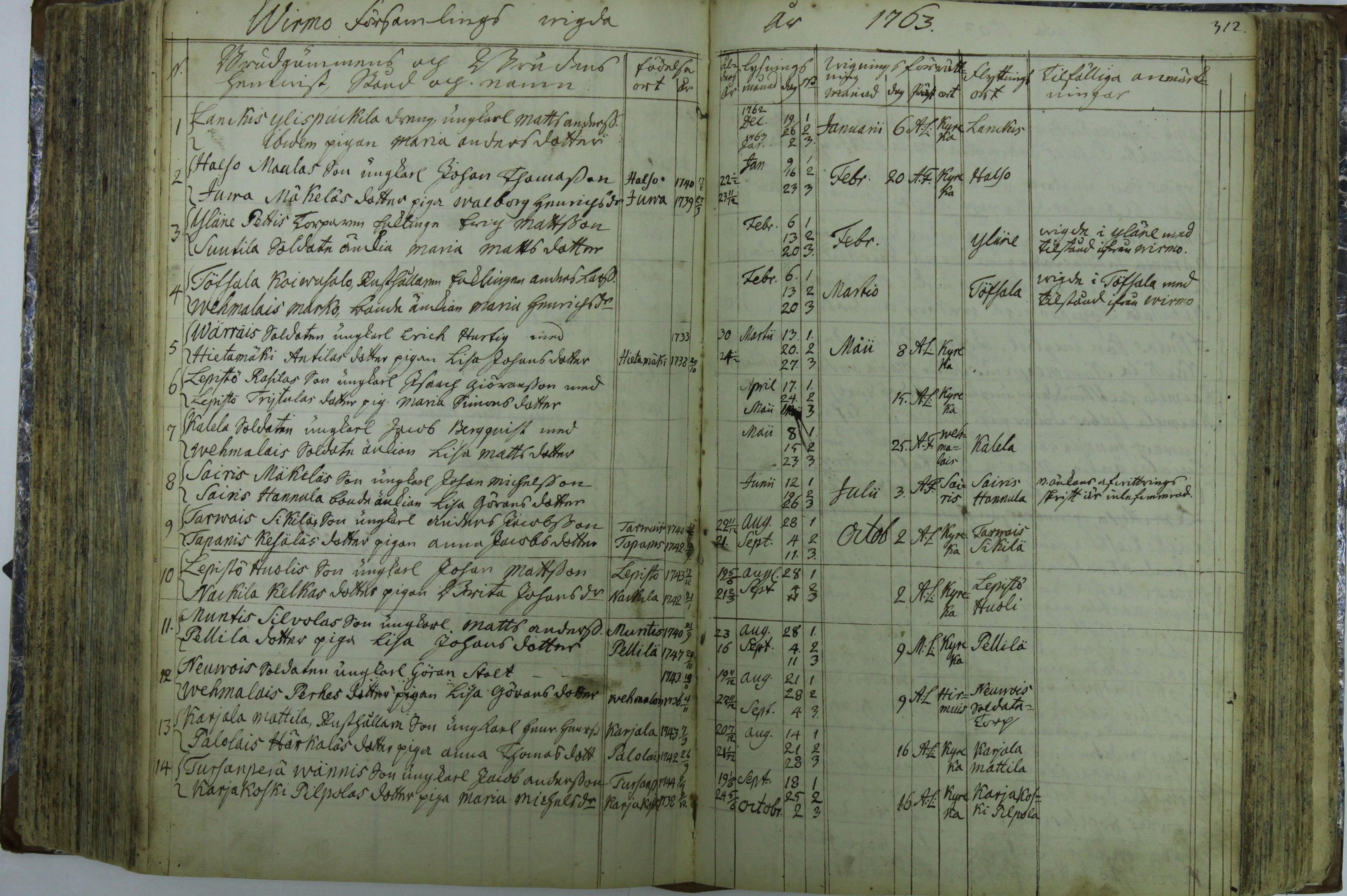 [ kuvat/312.jpg ]