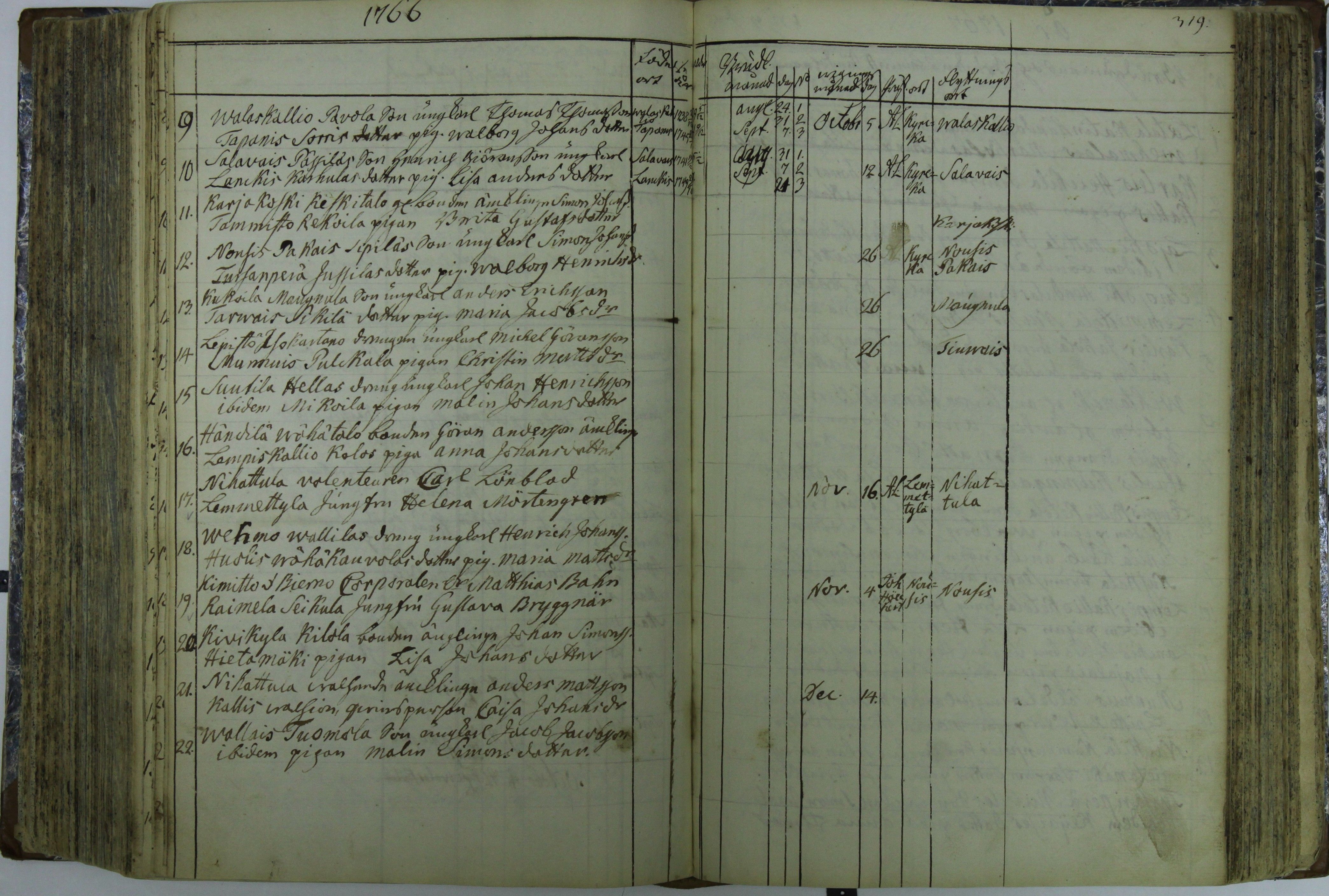 [ kuvat/319.jpg ]