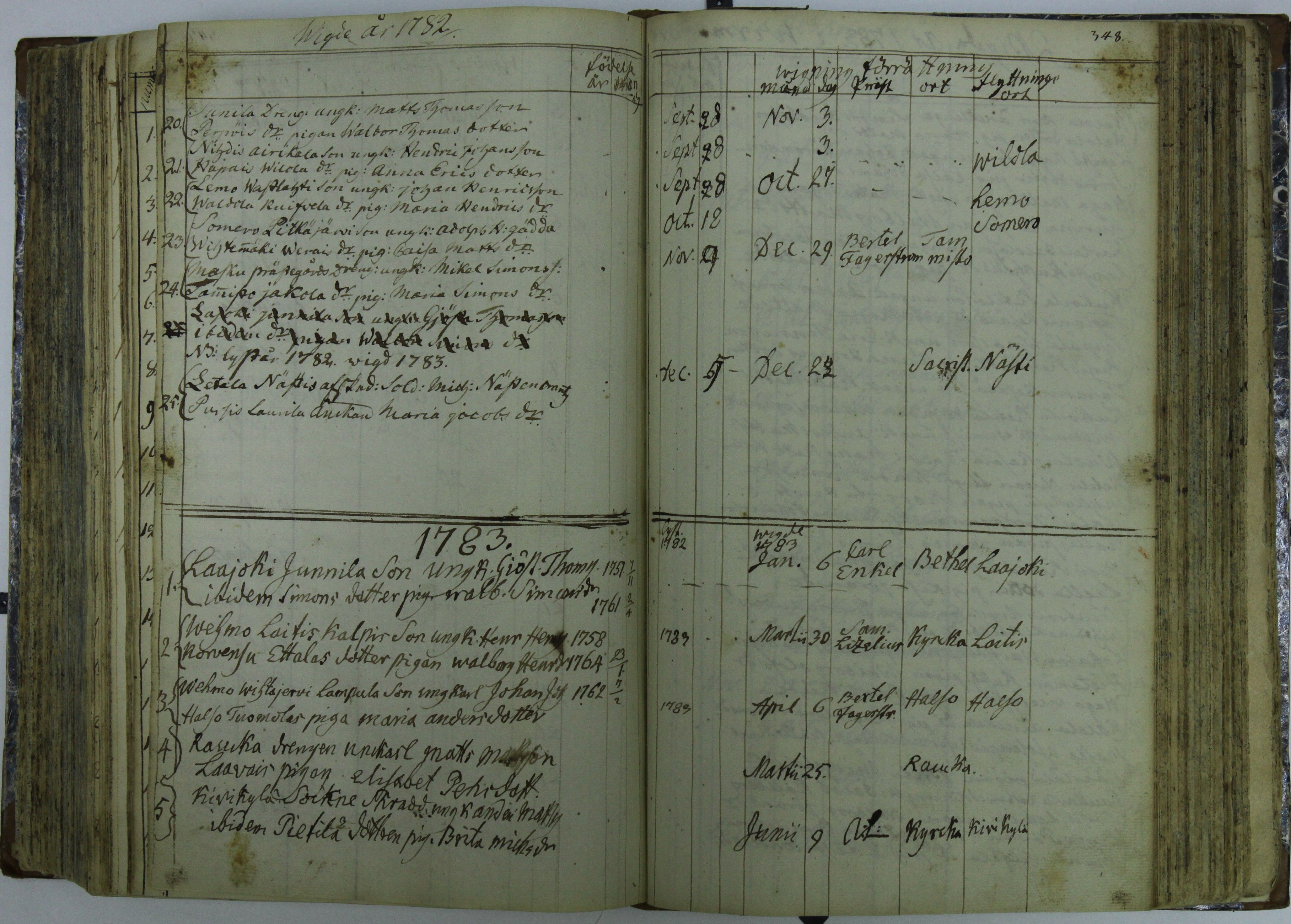 [ kuvat/348.jpg ]