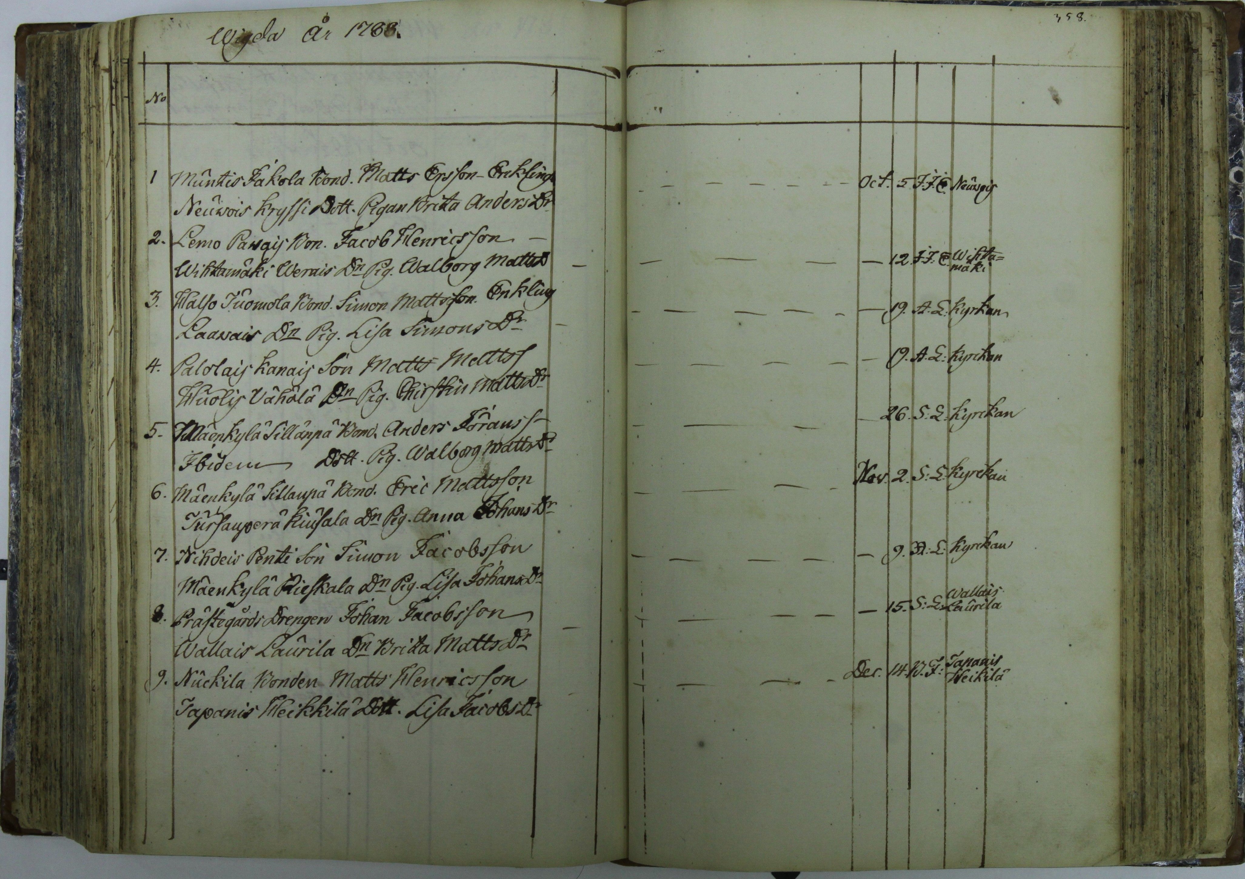 [ kuvat/358.jpg ]