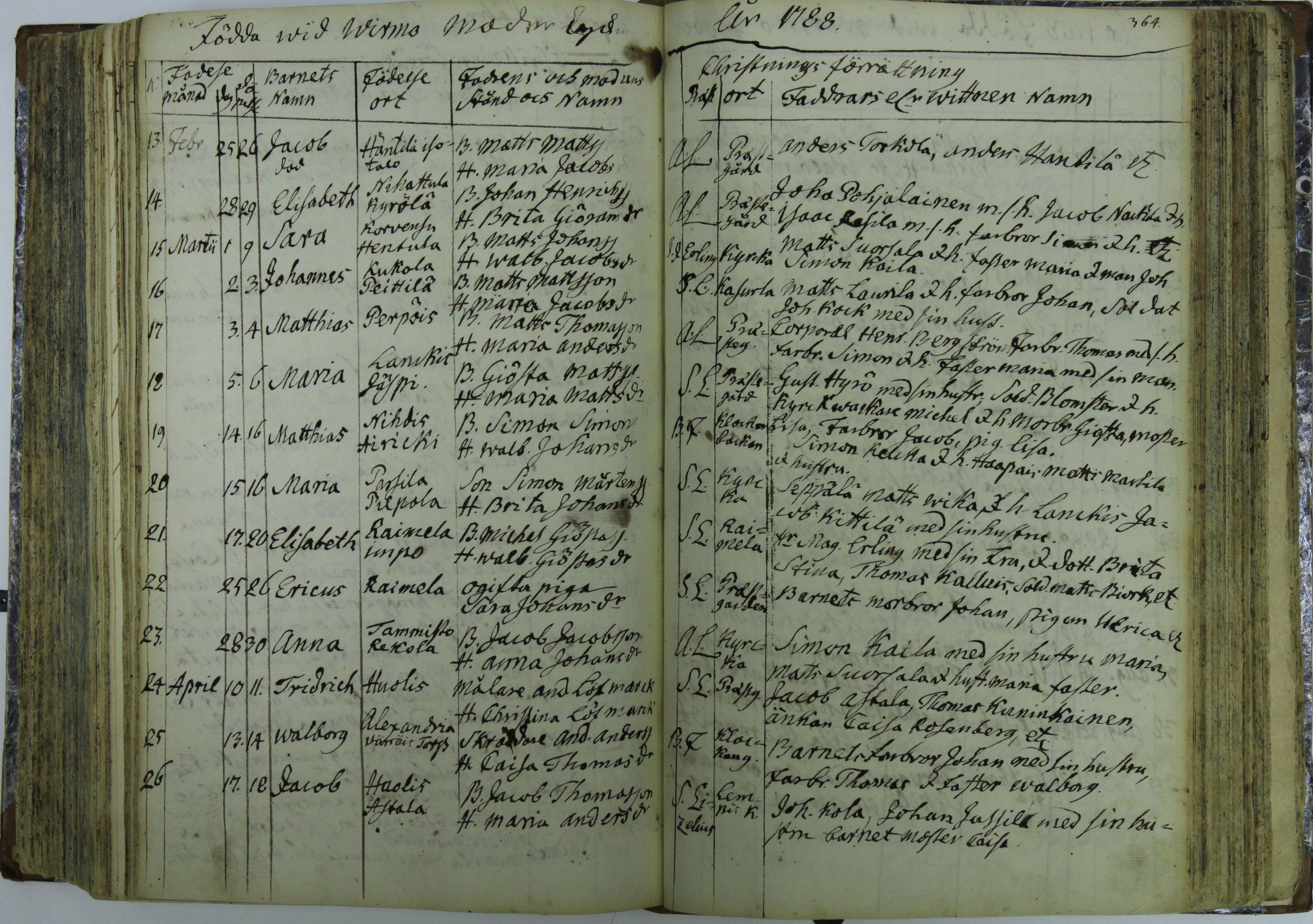 [ kuvat/364.jpg ]