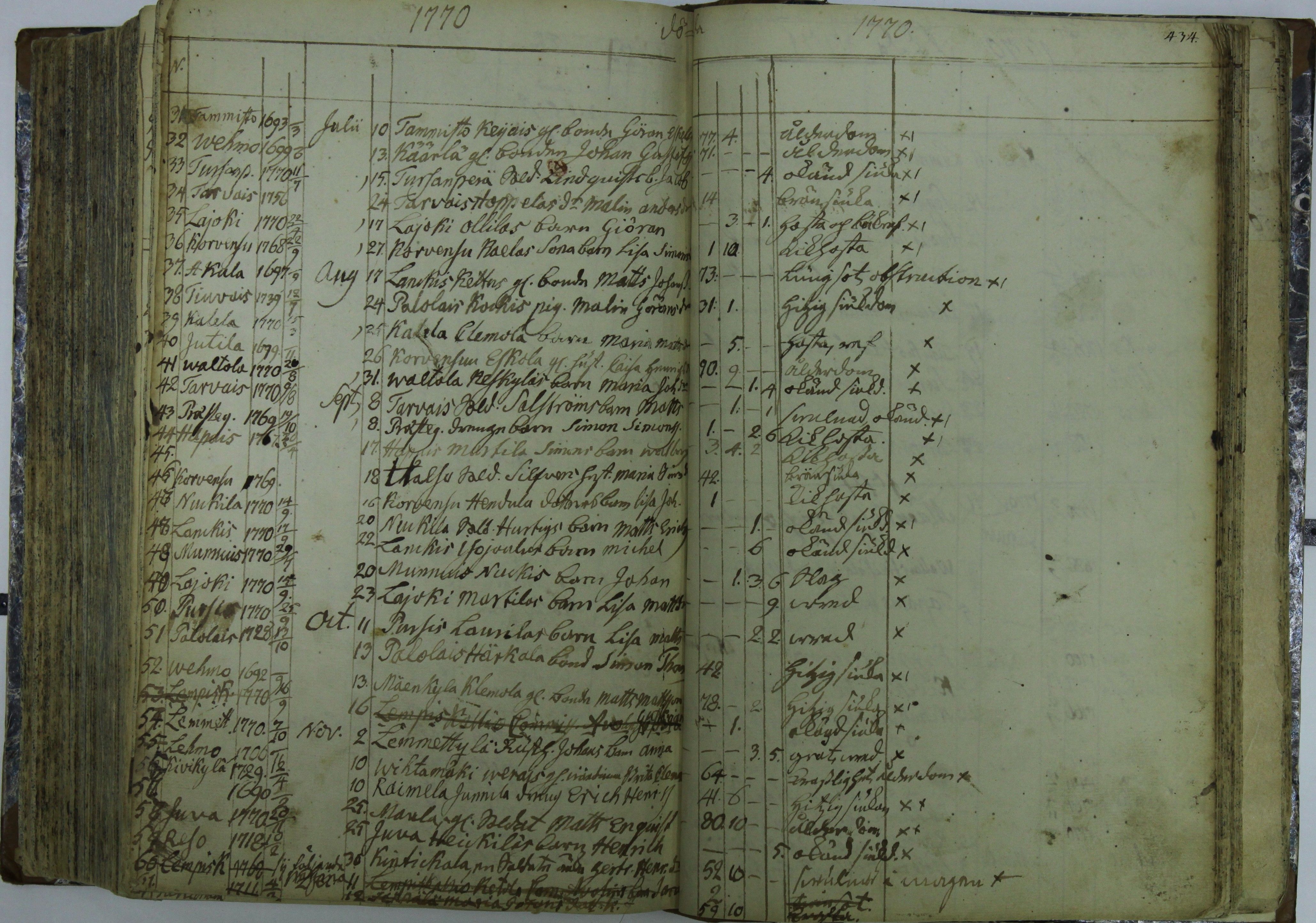 [ kuvat/426.jpg ]