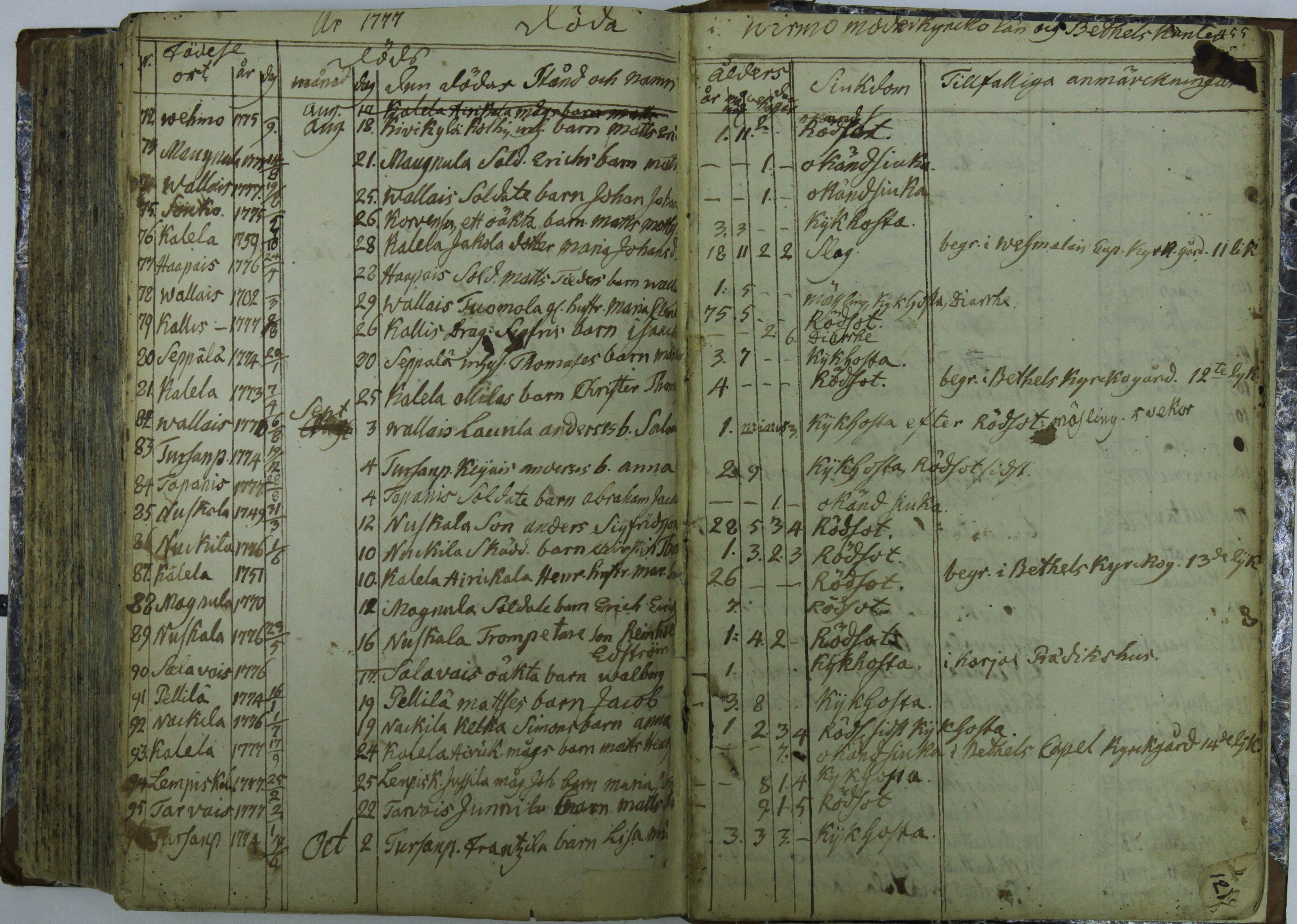 [ kuvat/447.jpg ]