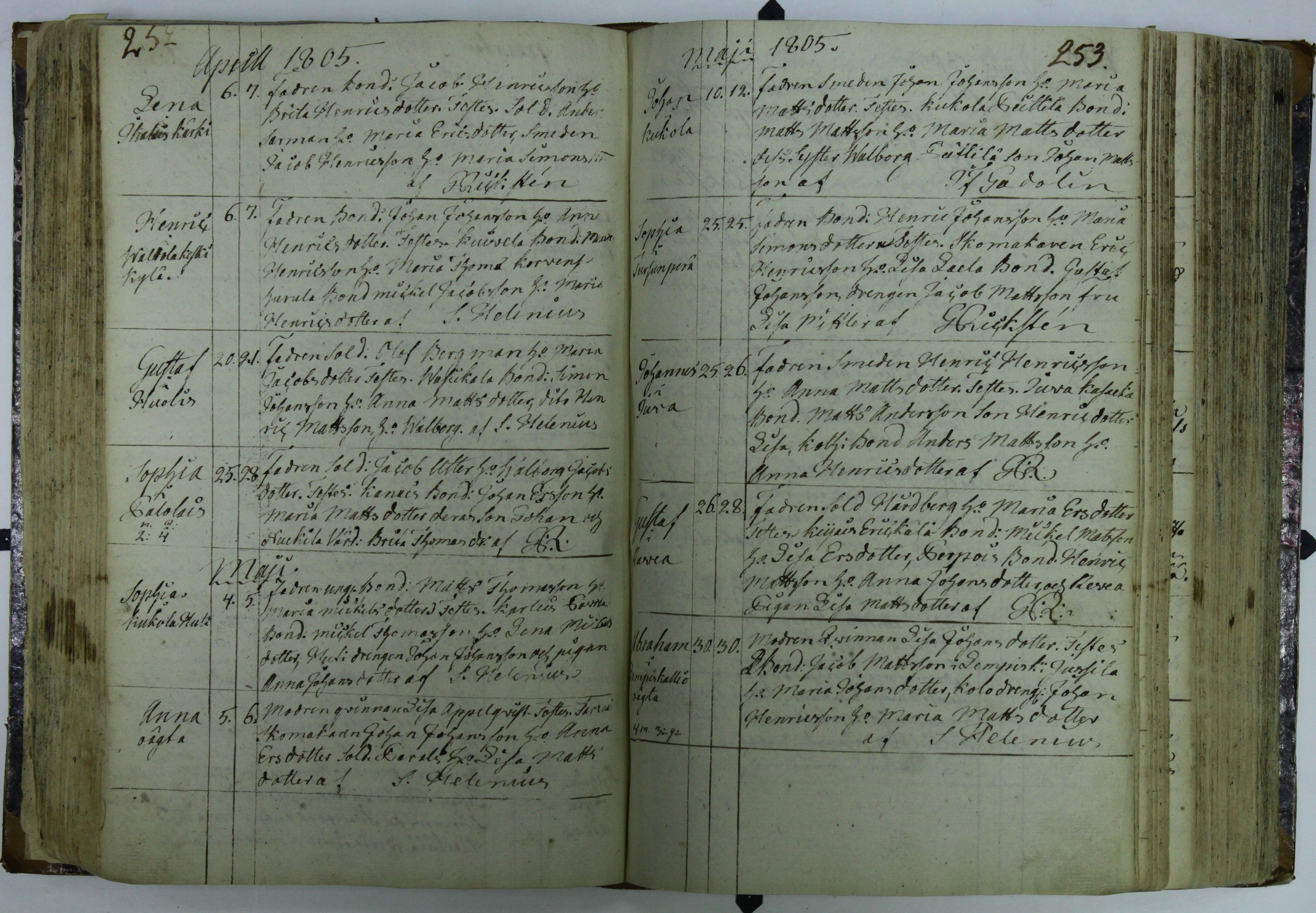 [ kuvat/129.jpg ]