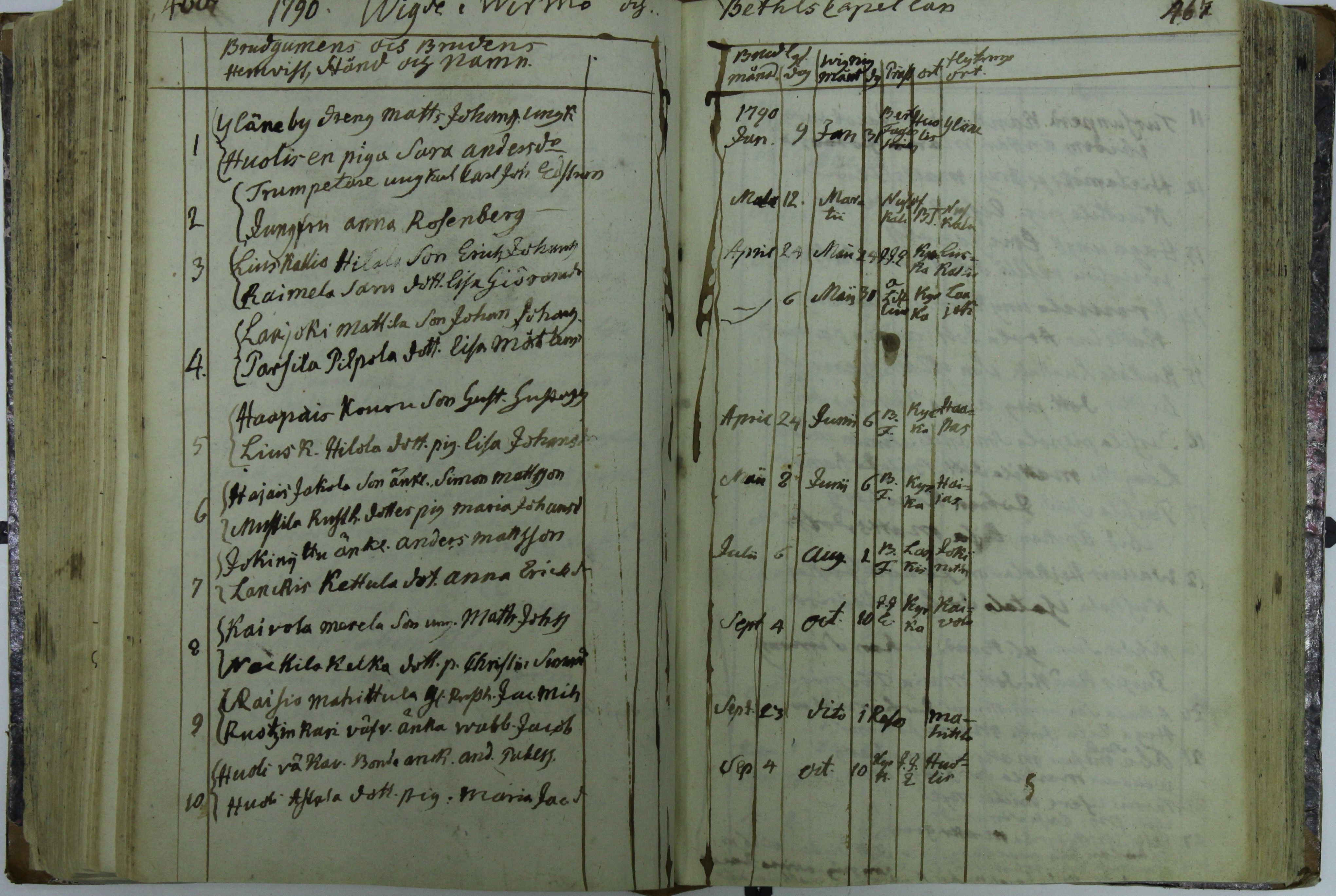 [ kuvat/222.jpg ]