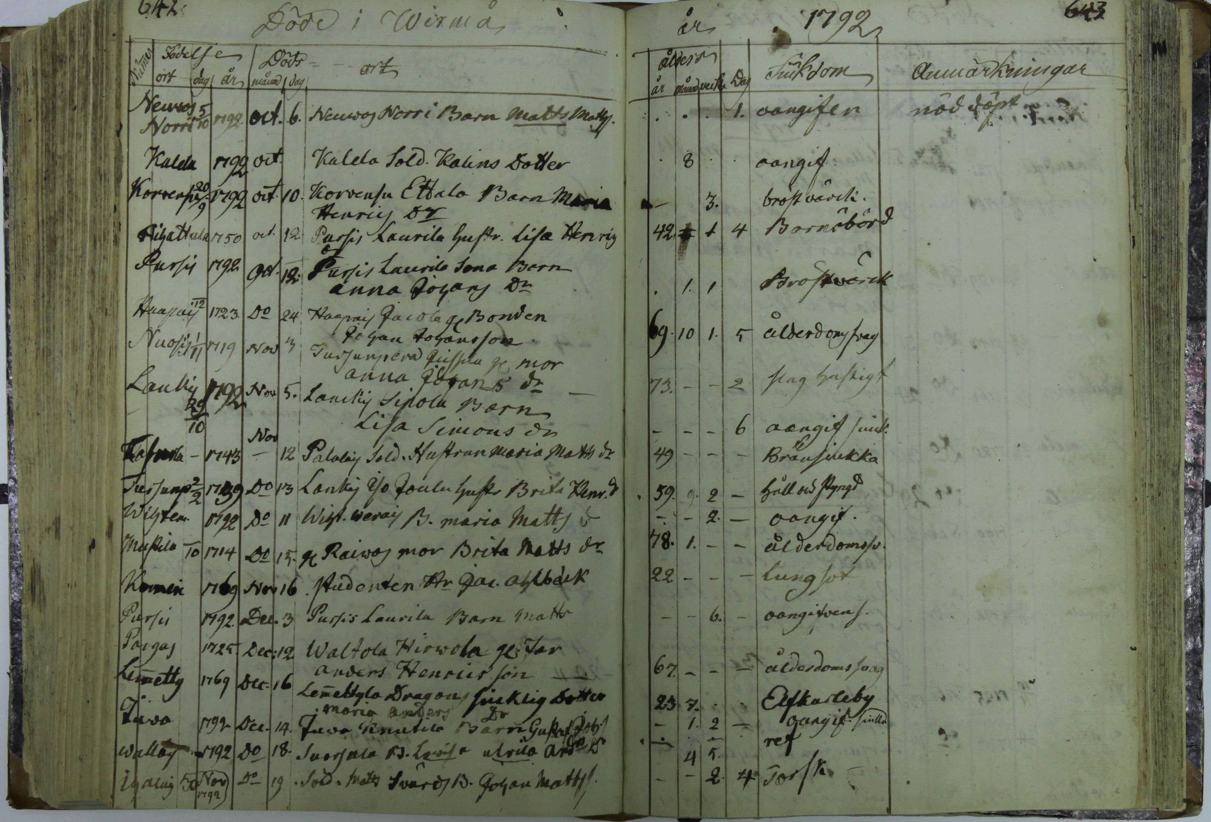 [ kuvat/309.jpg ]