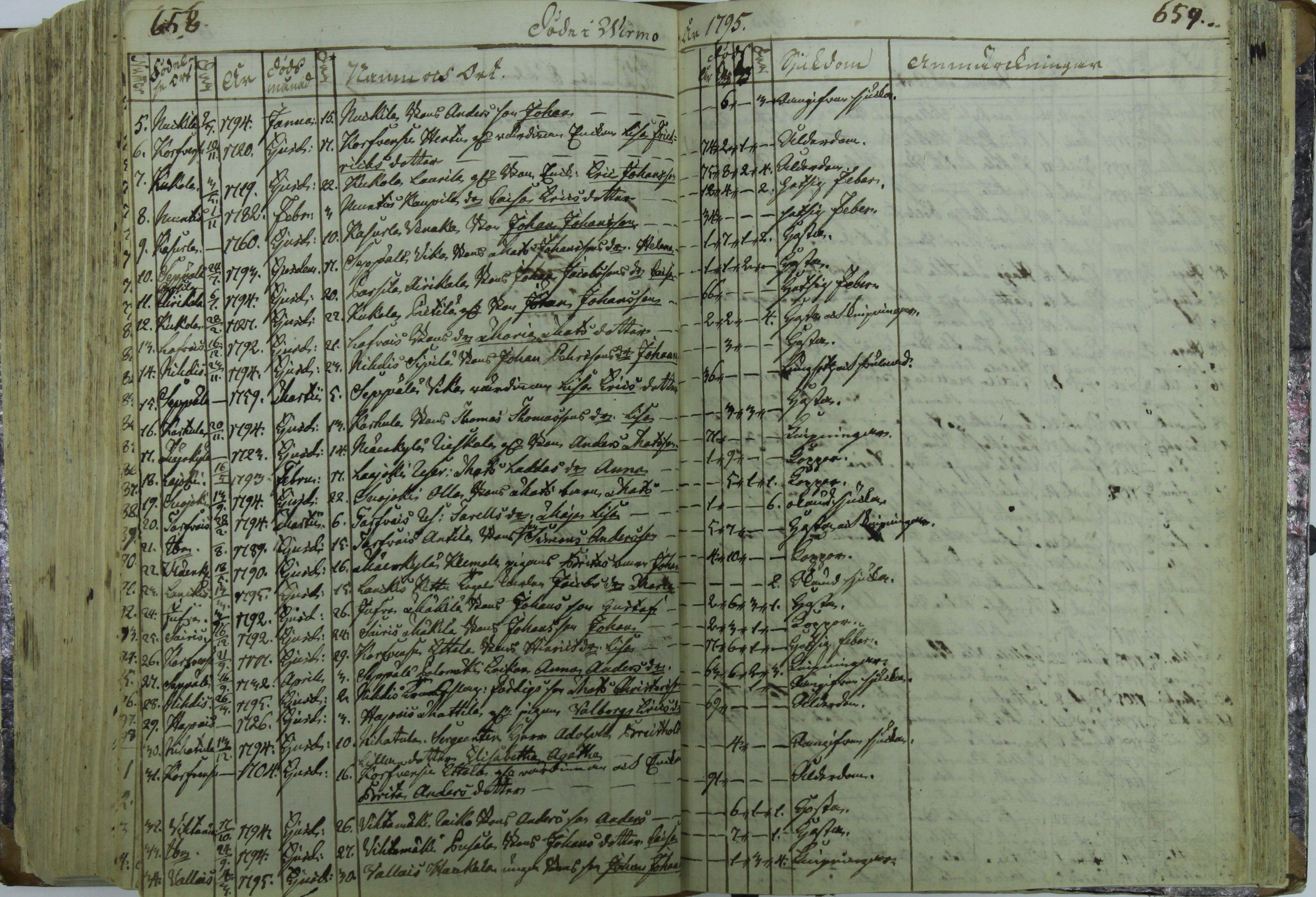 [ kuvat/317.jpg ]