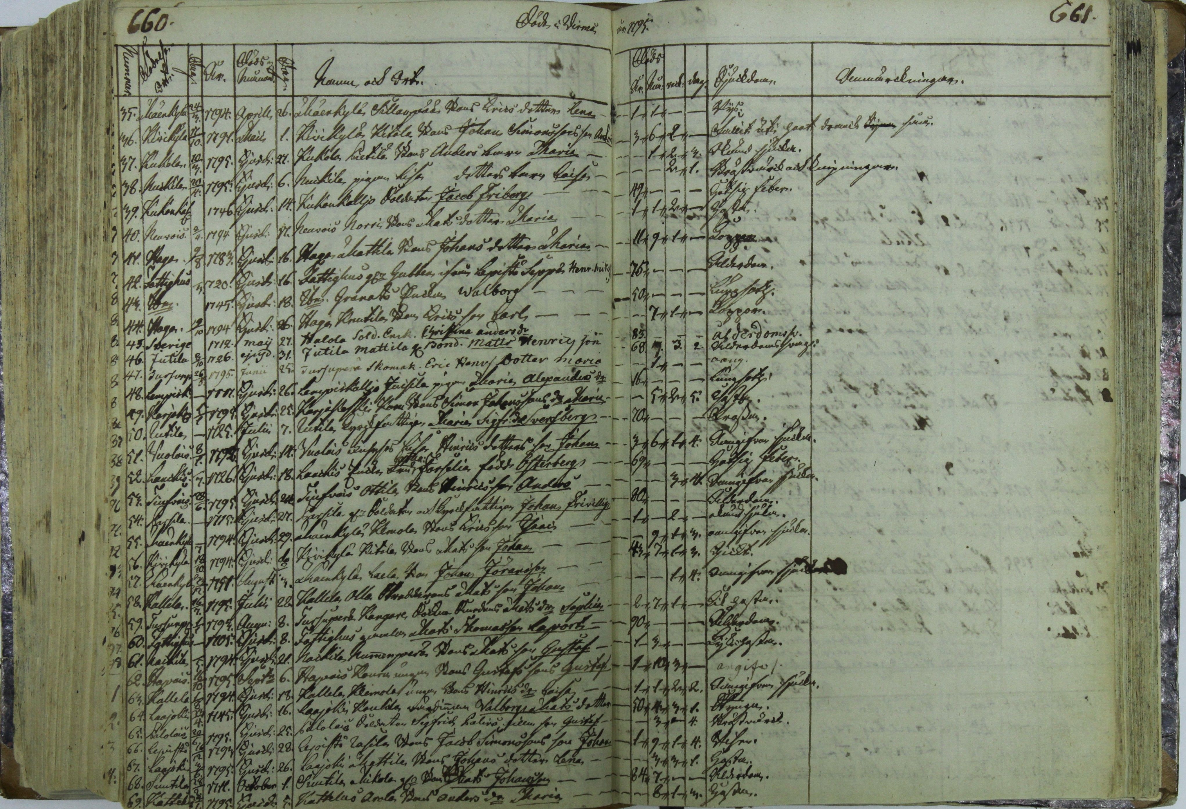 [ kuvat/318.jpg ]