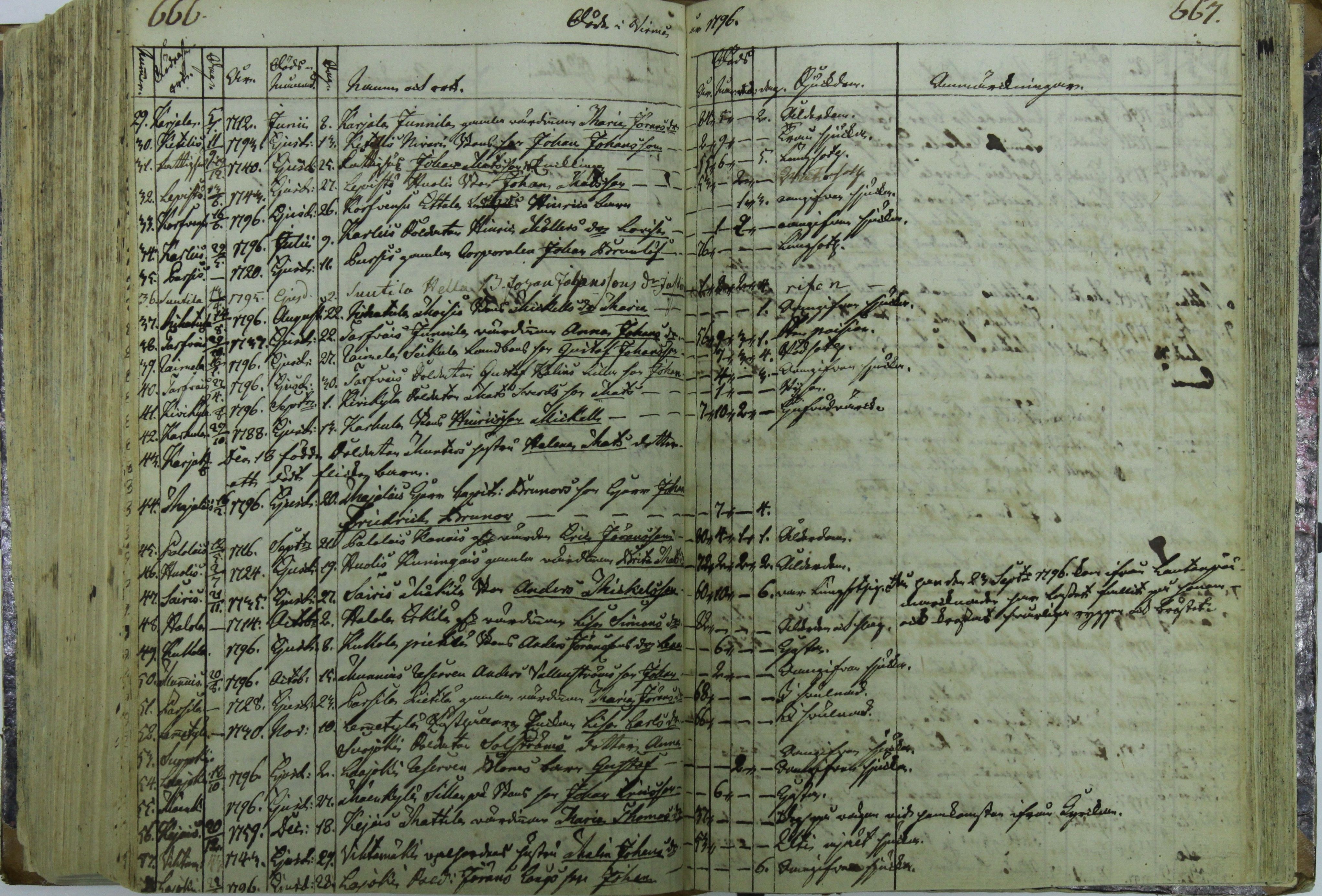 [ kuvat/321.jpg ]