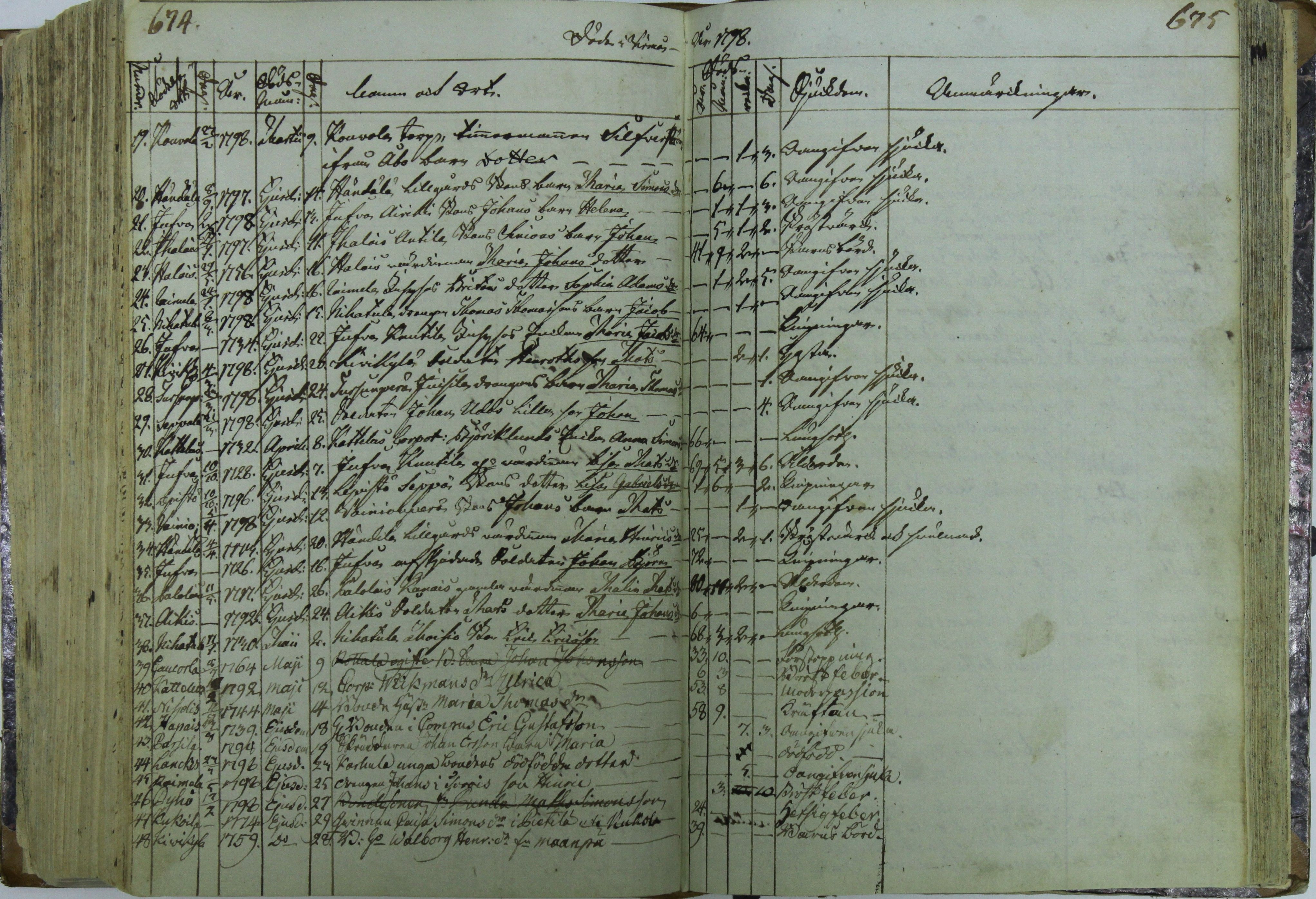 [ kuvat/325.jpg ]
